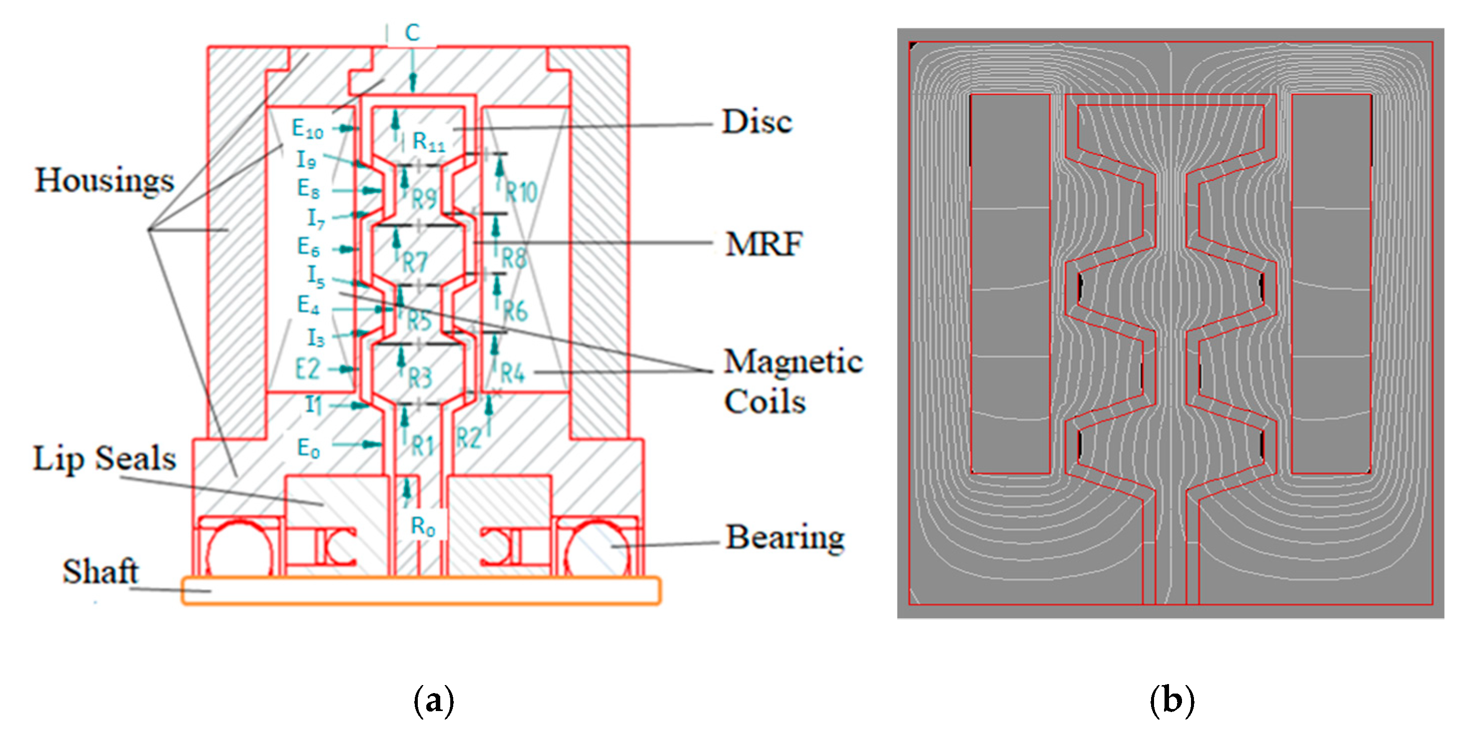 Actuators 09 00019 g004