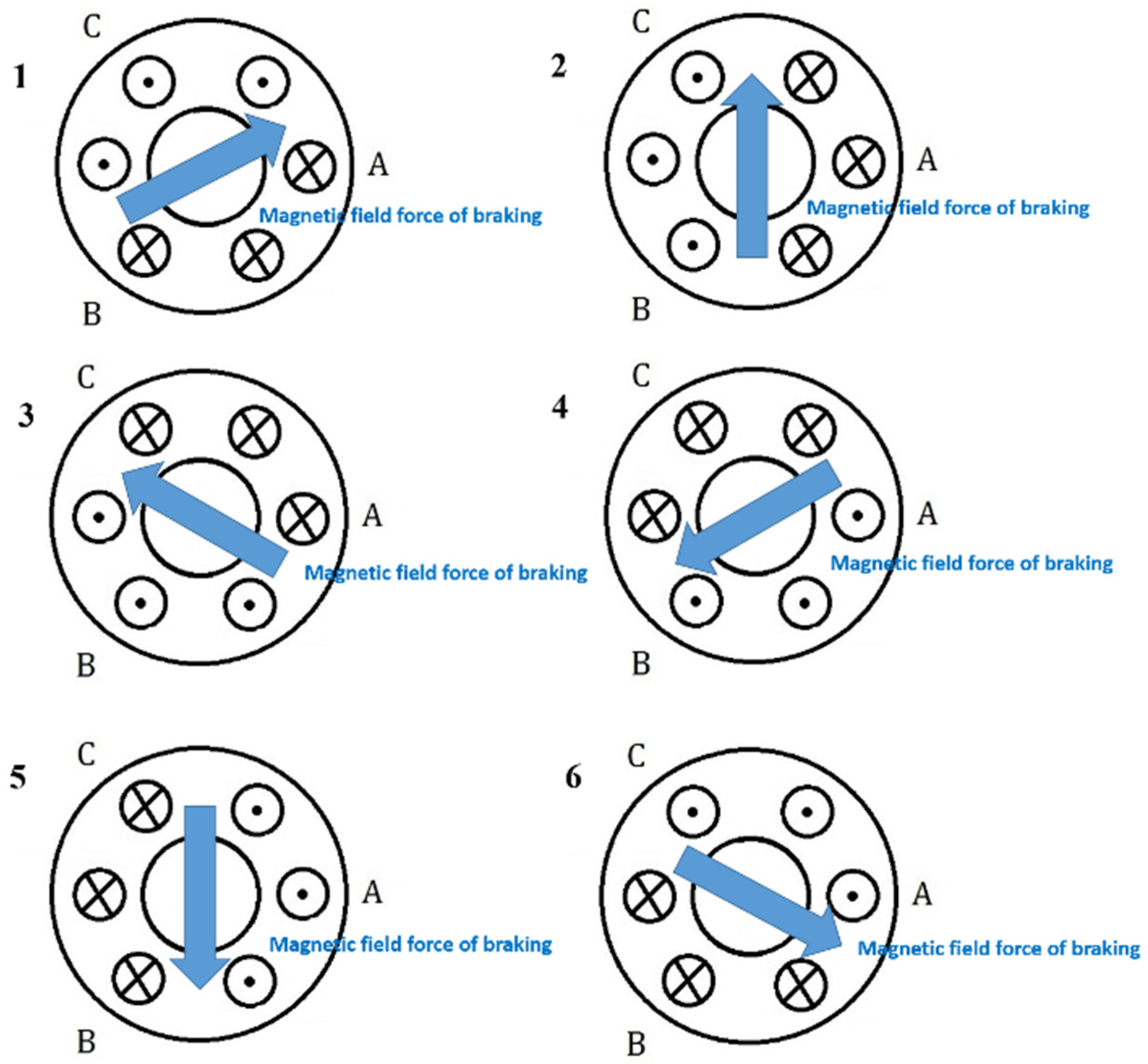 Actuators 09 00022 g007 Actuators 09 00022 g007