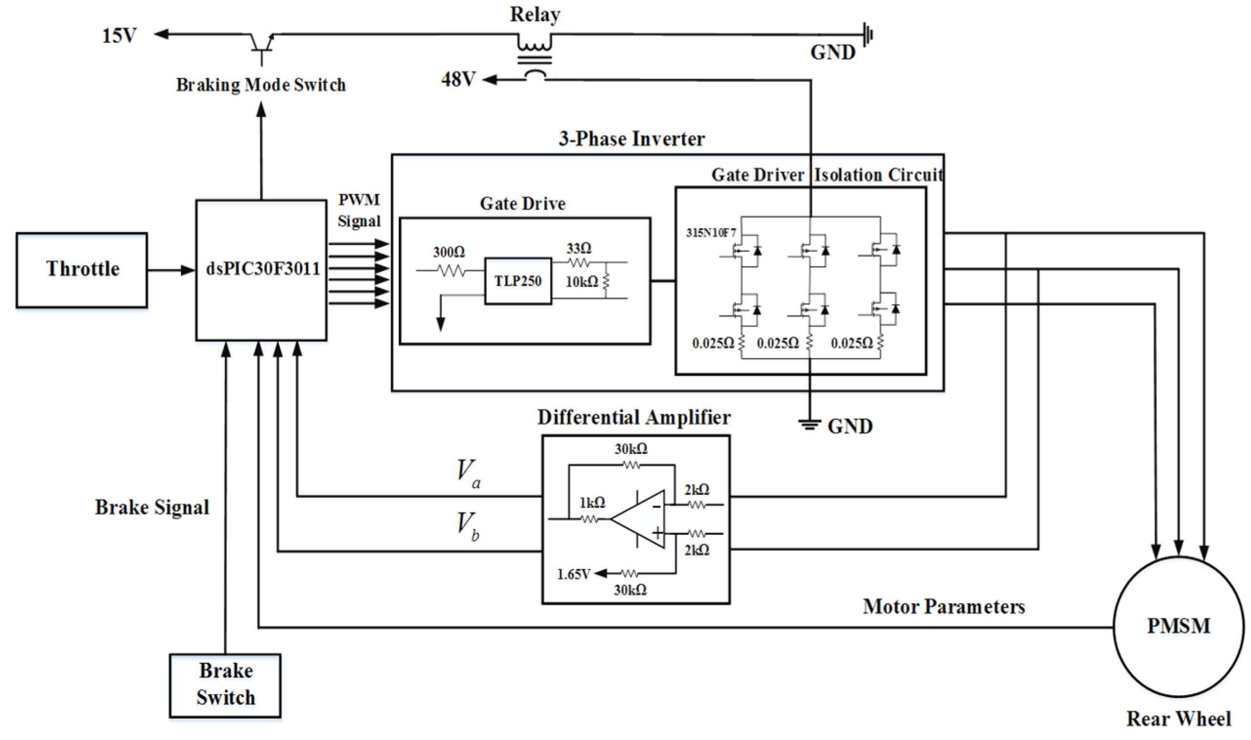 Actuators 09 00022 g009 Actuators 09 00022 g009