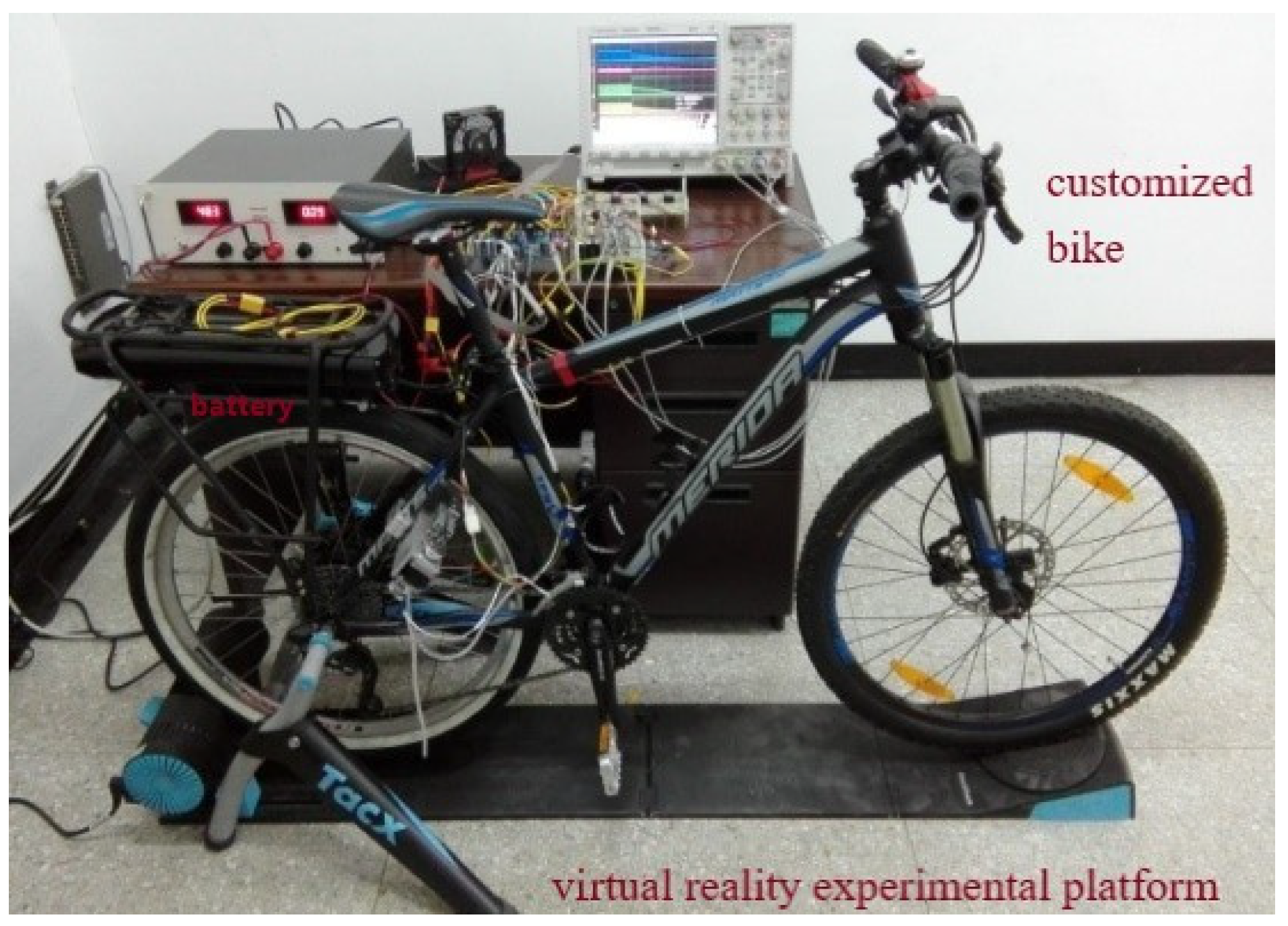 Actuators 09 00022 g013 Actuators 09 00022 g013