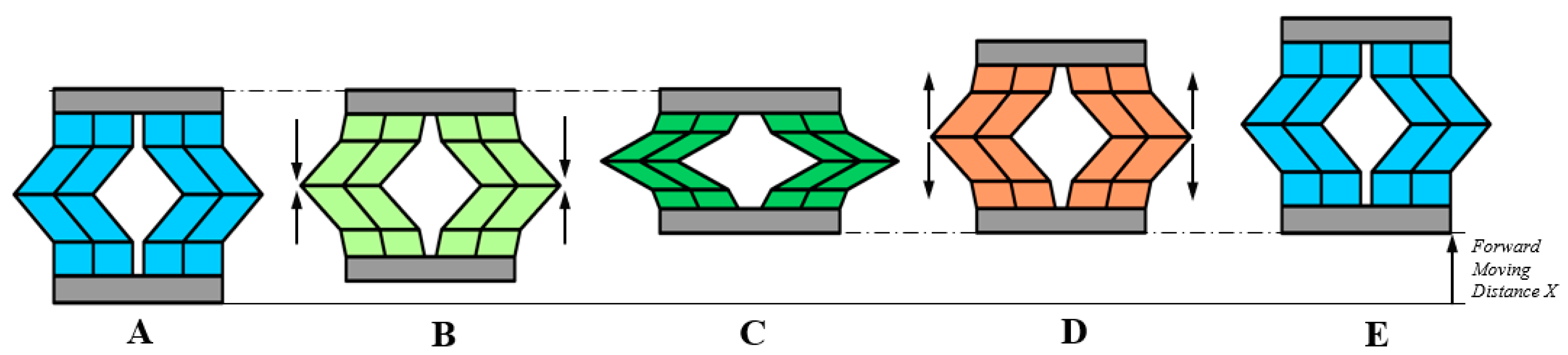 Actuators 09 00026 g005
