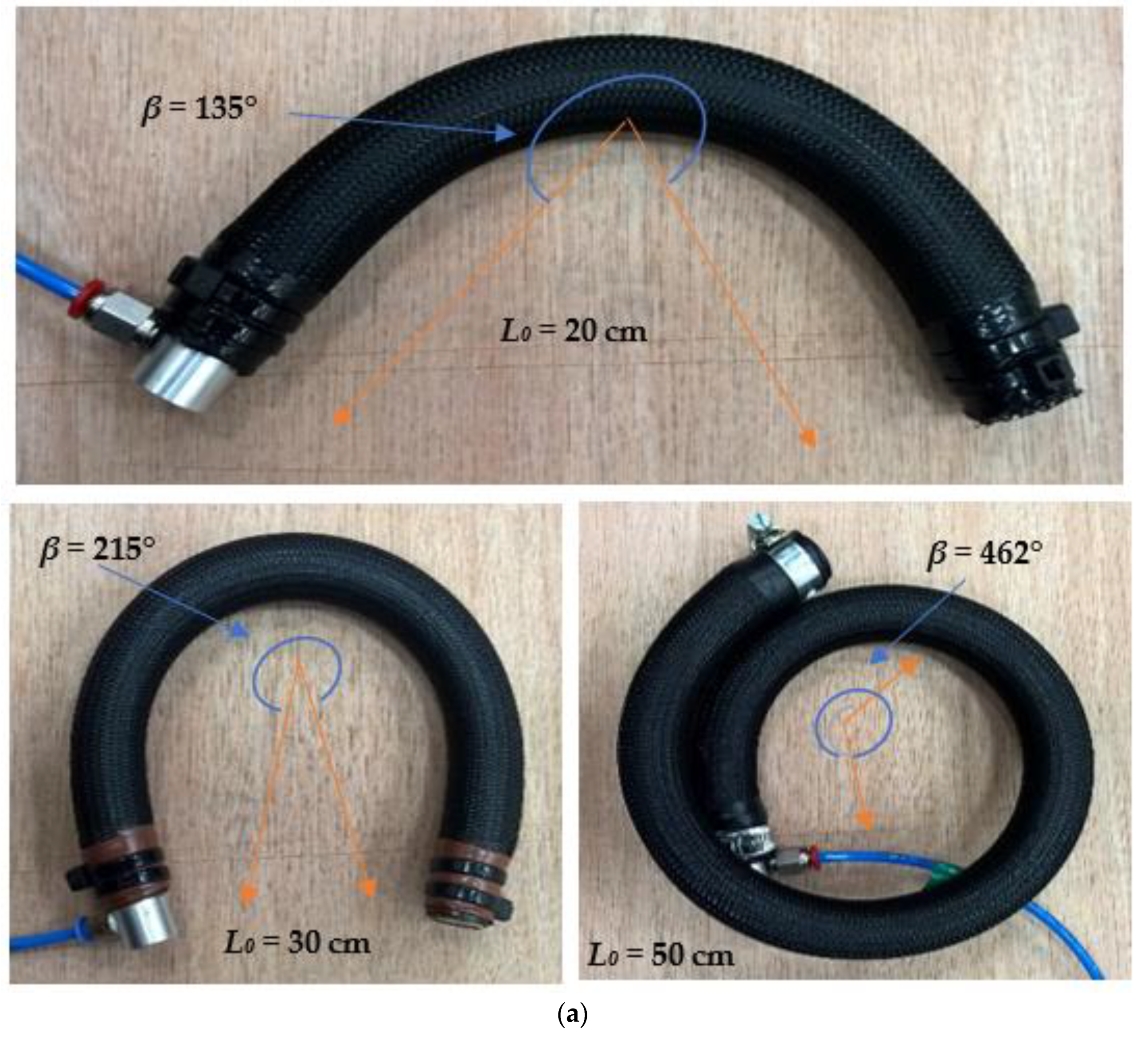 Actuators 09 00033 g009a