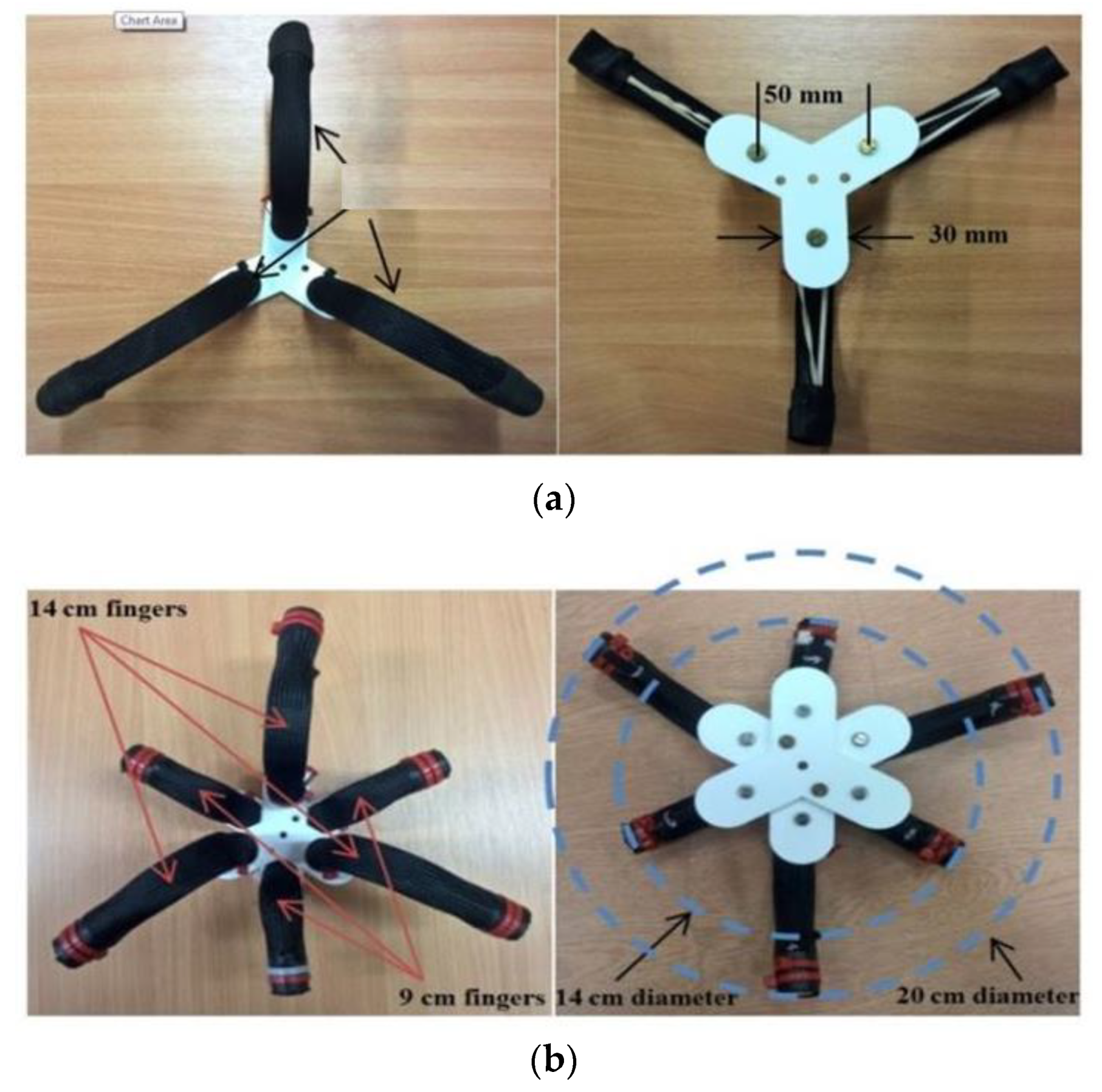 Actuators 09 00033 g012