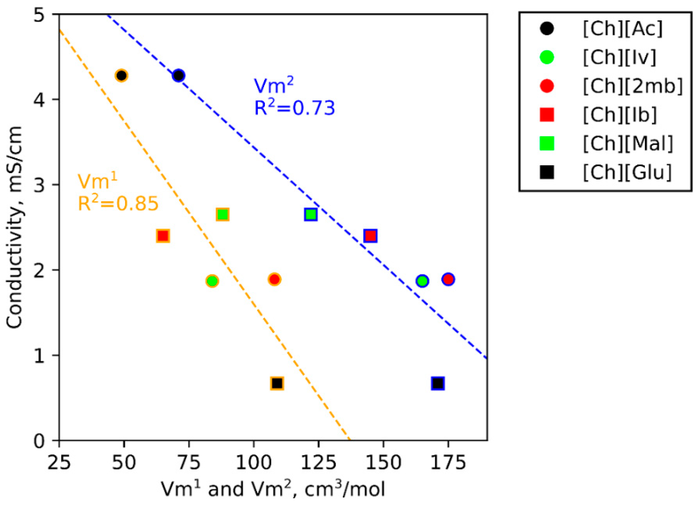 Actuators 09 00040 g004