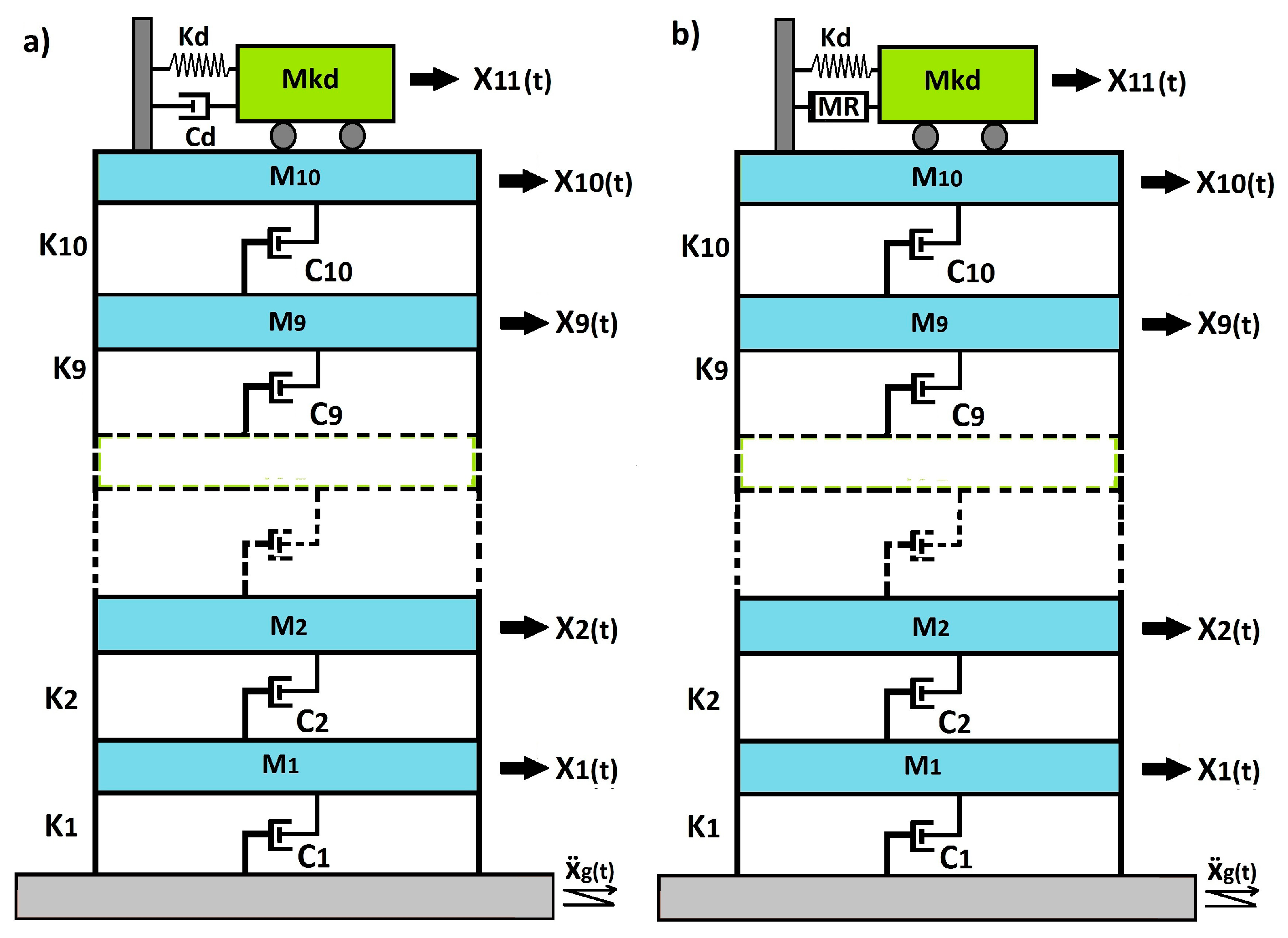 Actuators 09 00055 g001 Actuators 09 00055 g001