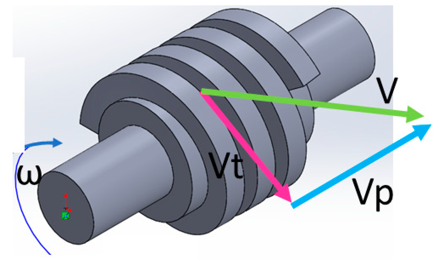 Actuators 09 00056 g003 Actuators 09 00056 g003