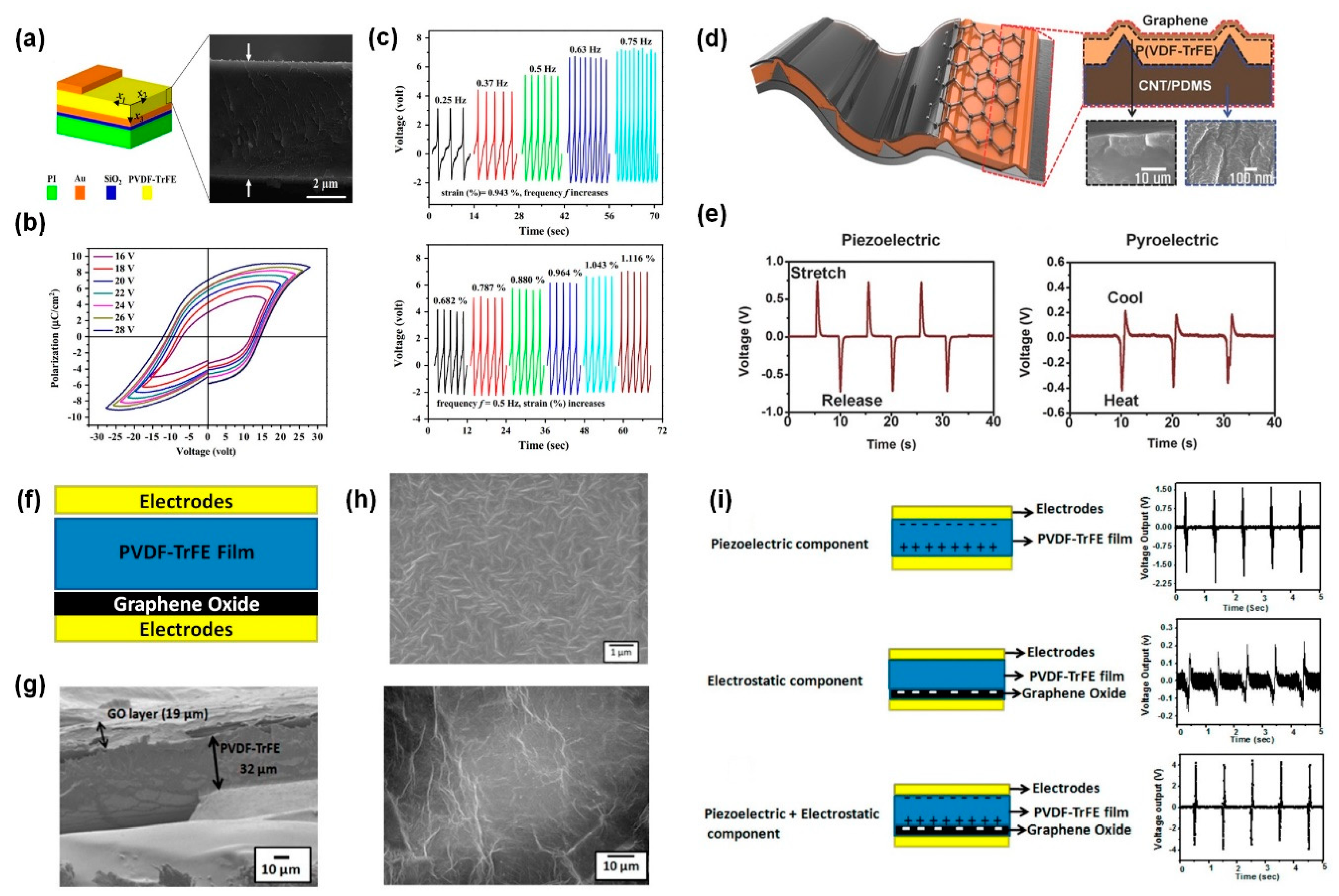 Actuators 09 00057 g002 Actuators 09 00057 g002
