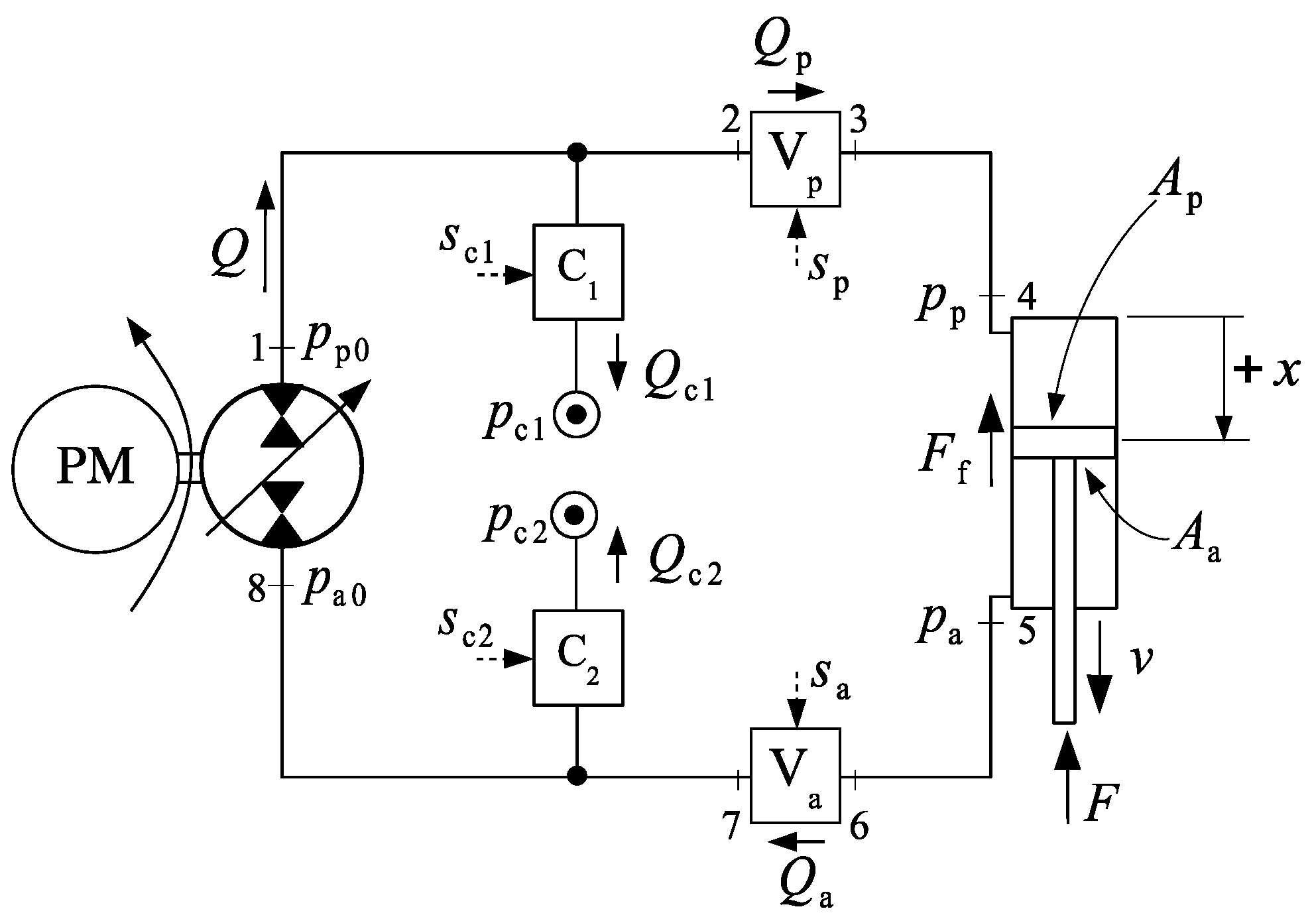 Actuators 09 00058 g002 Actuators 09 00058 g002