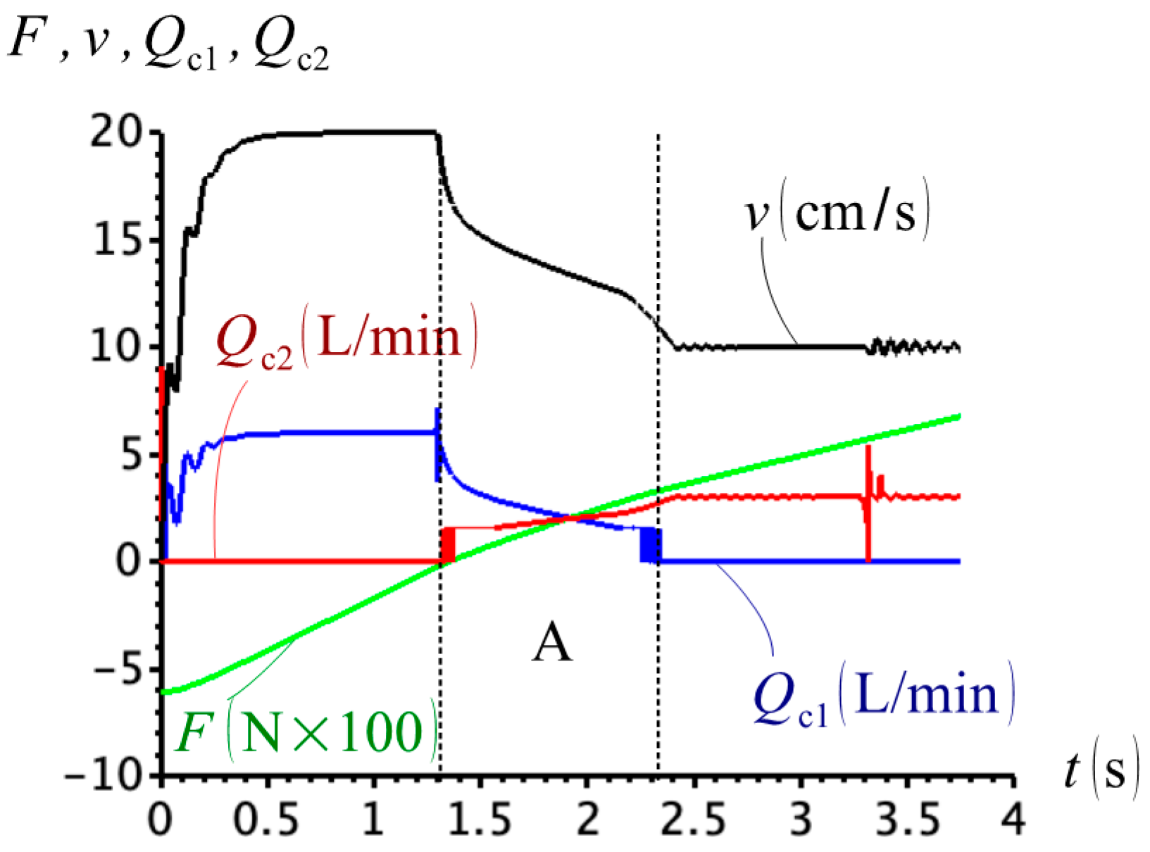 Actuators 09 00058 g007 Actuators 09 00058 g007