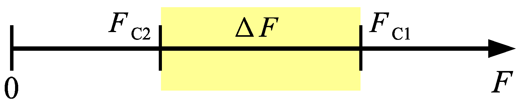 Actuators 09 00058 g008 Actuators 09 00058 g008