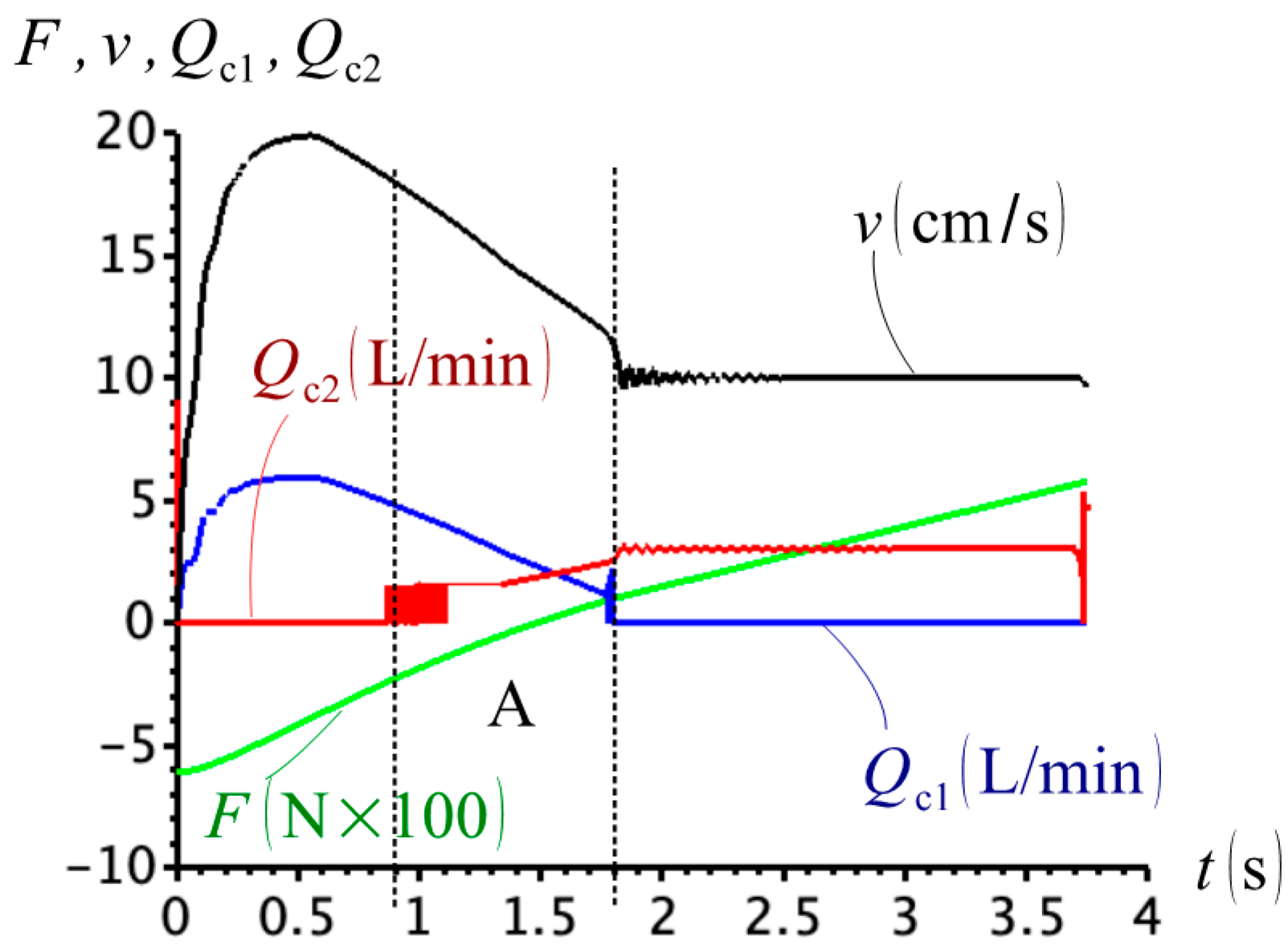 Actuators 09 00058 g012 Actuators 09 00058 g012