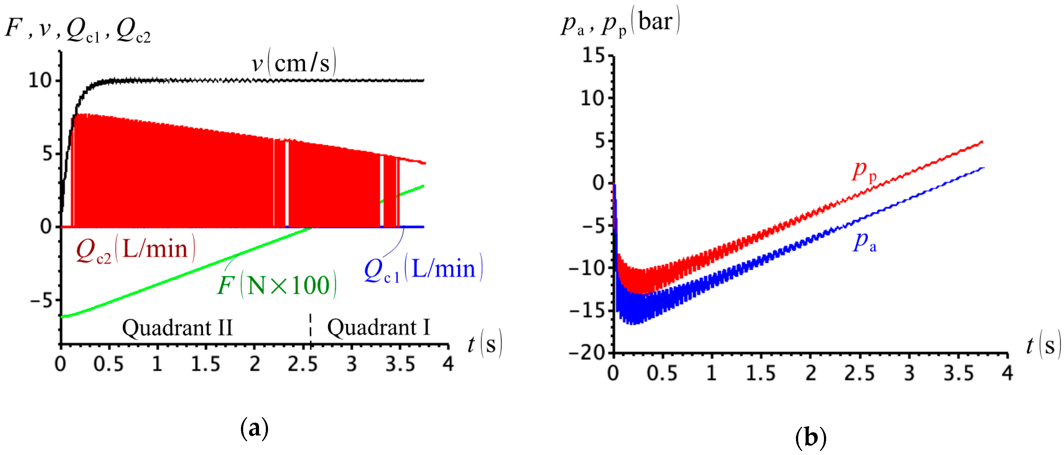 Actuators 09 00058 g023a Actuators 09 00058 g023a