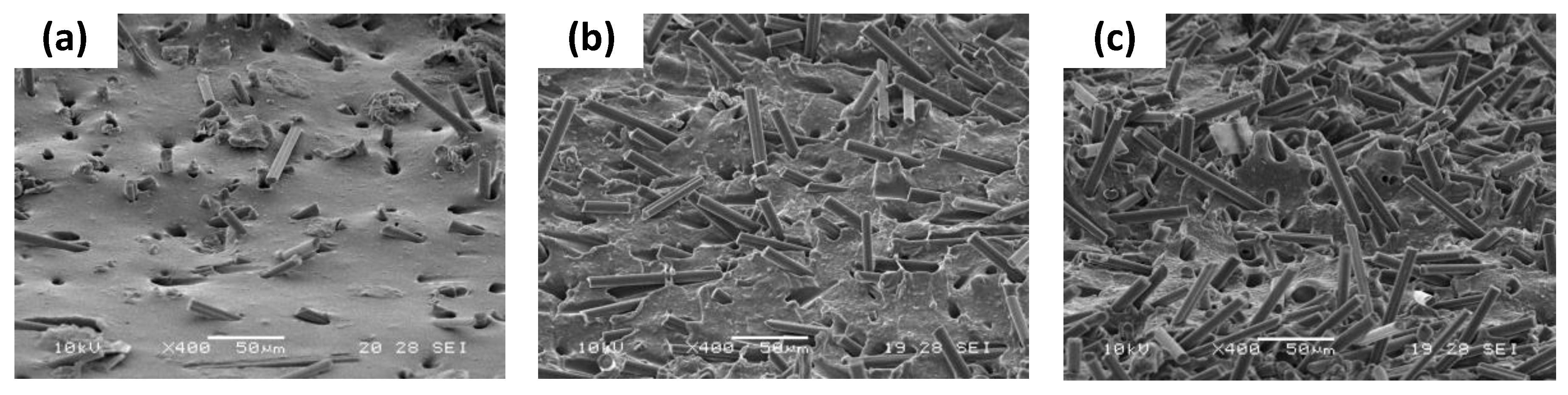Actuators 09 00079 g003