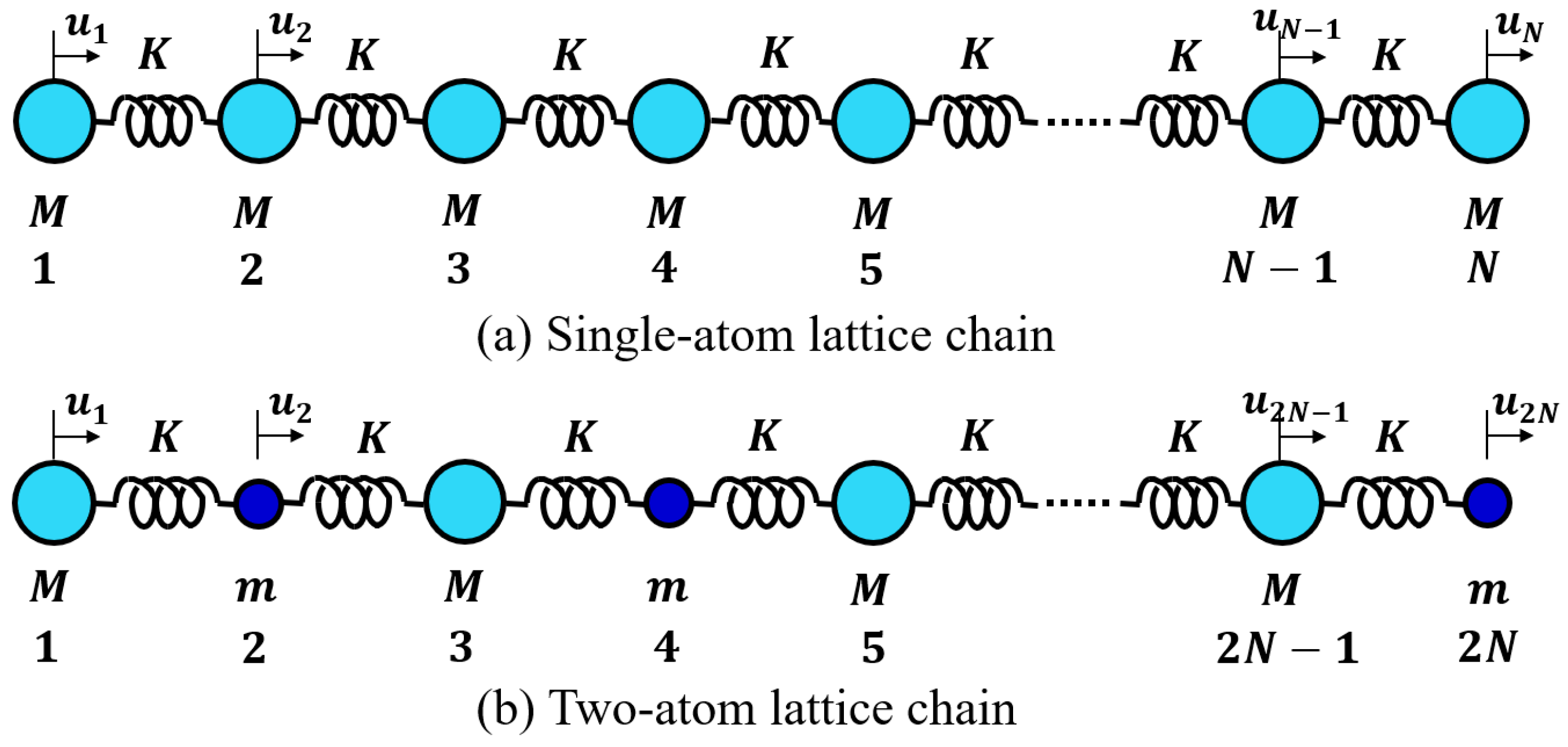 Actuators 09 00093 g010