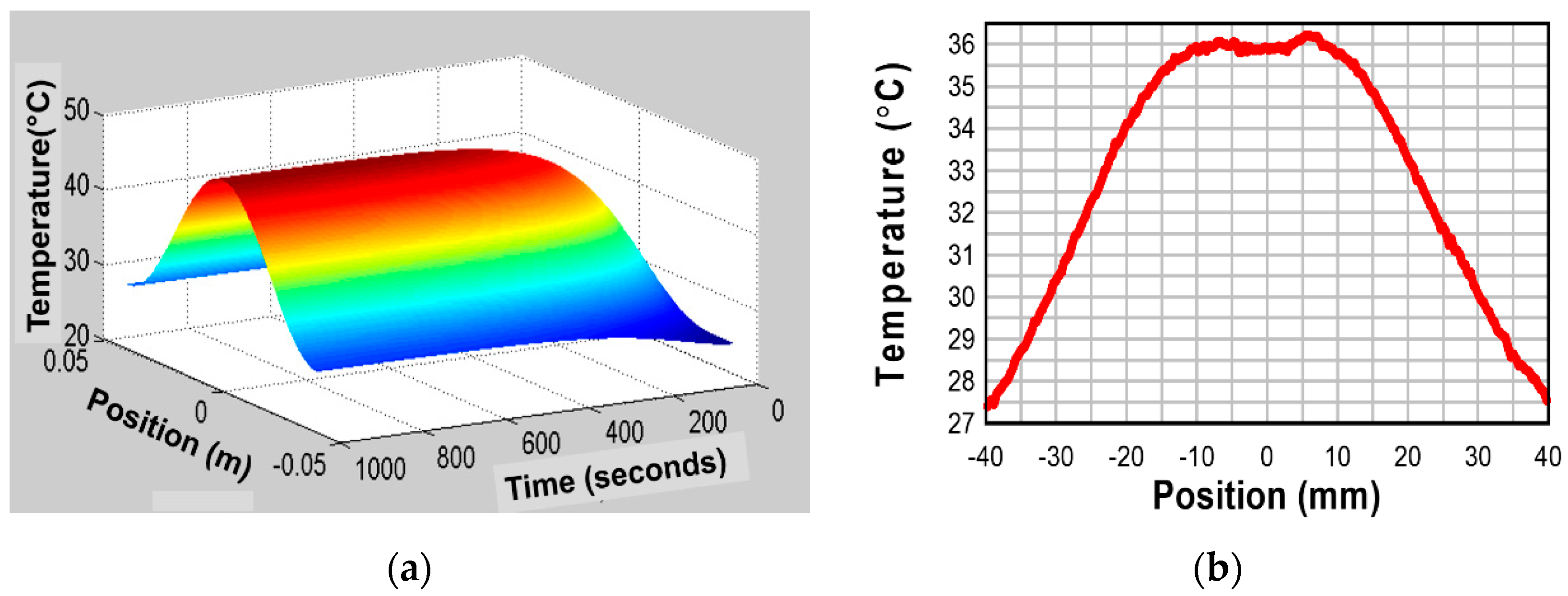Actuators 09 00093 g020