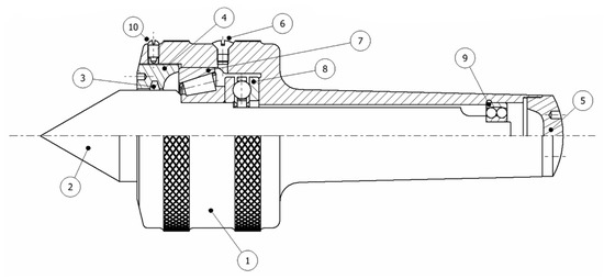 Actuators | Free Full-Text | Design for Disassembly and Augmented