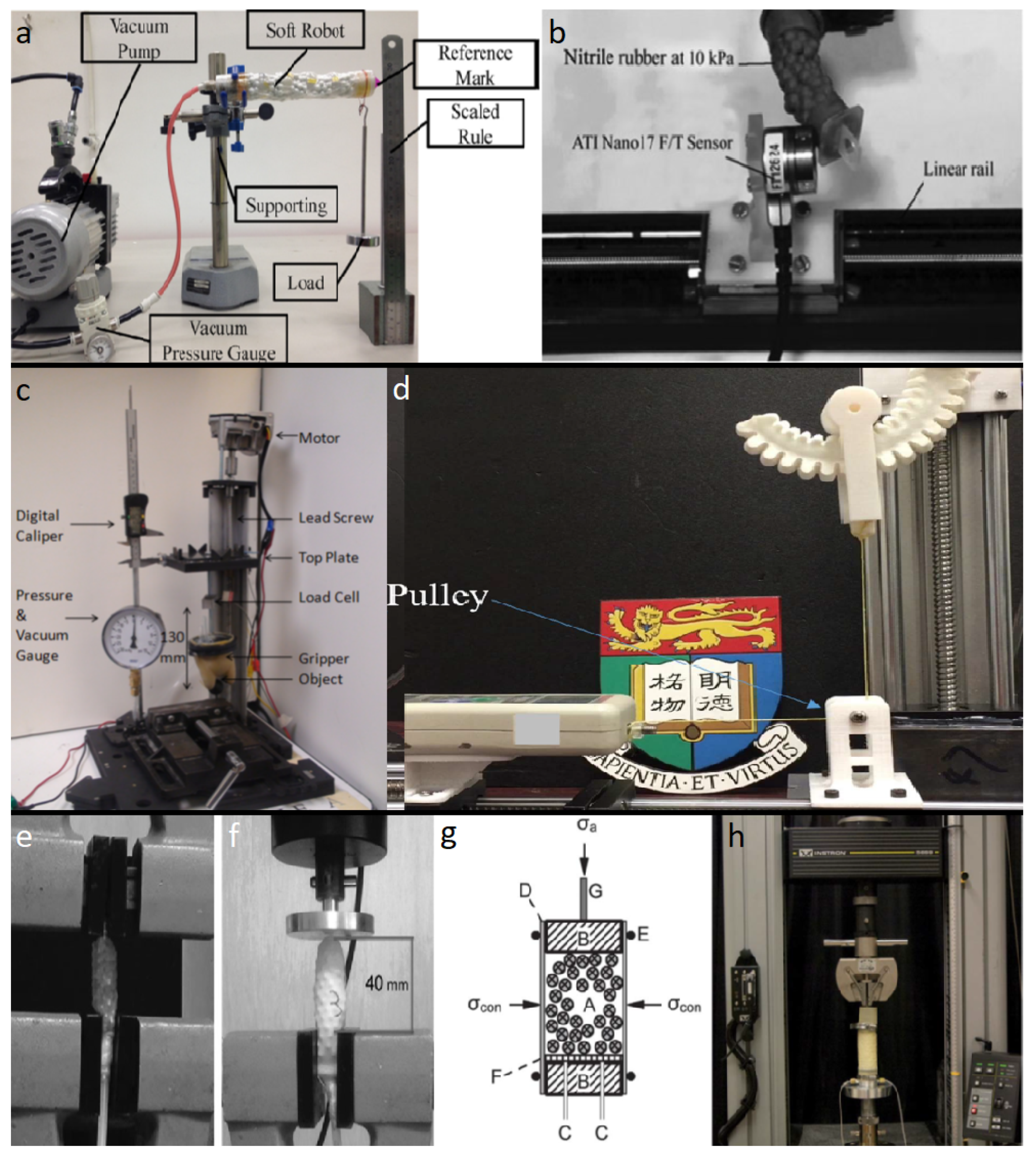 Actuators | Free Full-Text | A Review of Jamming Actuation in Soft Robotics