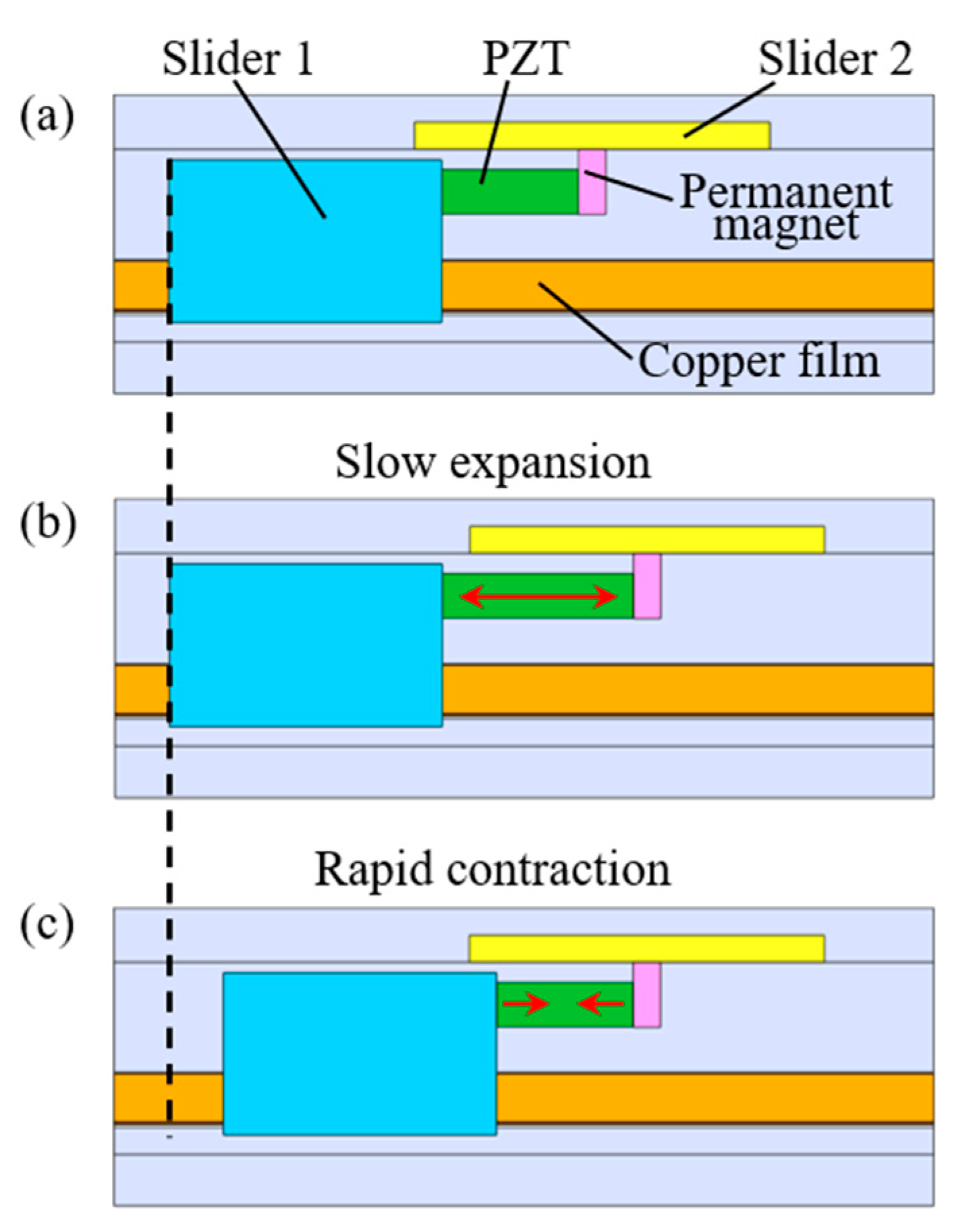 Actuators 09 00114 g004 Actuators 09 00114 g004