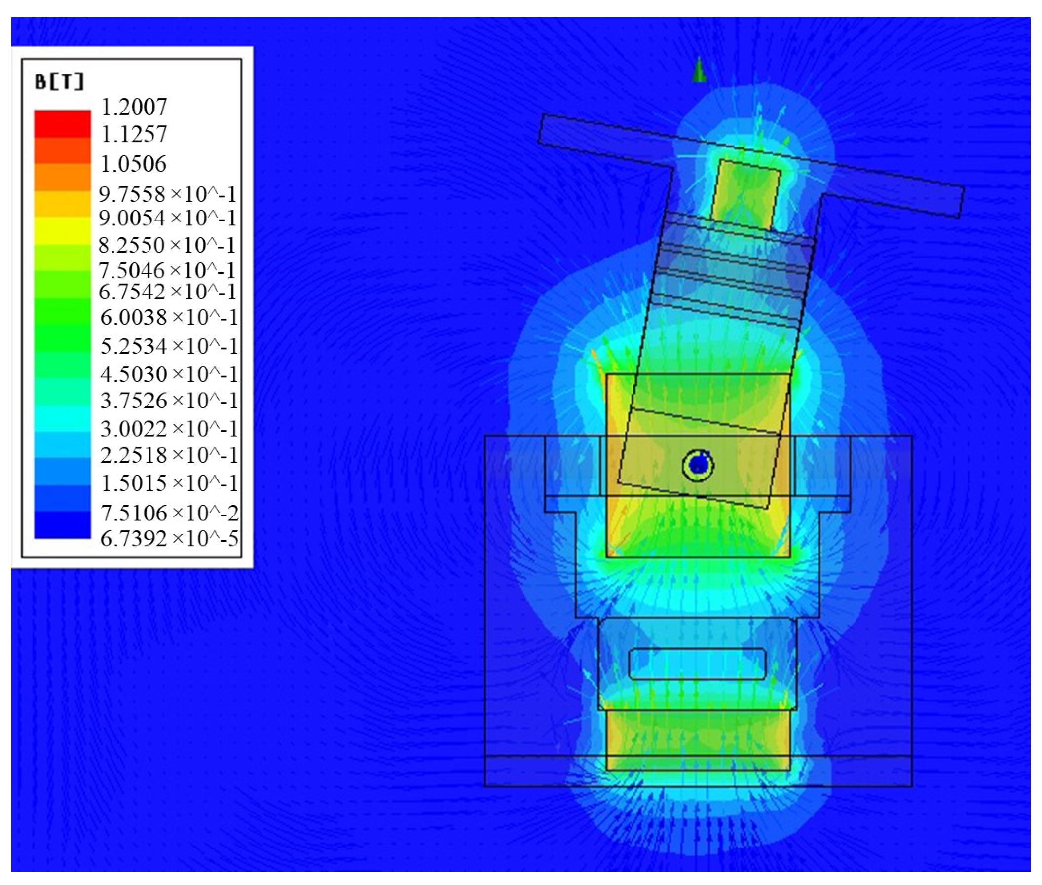 Actuators 10 00014 g003