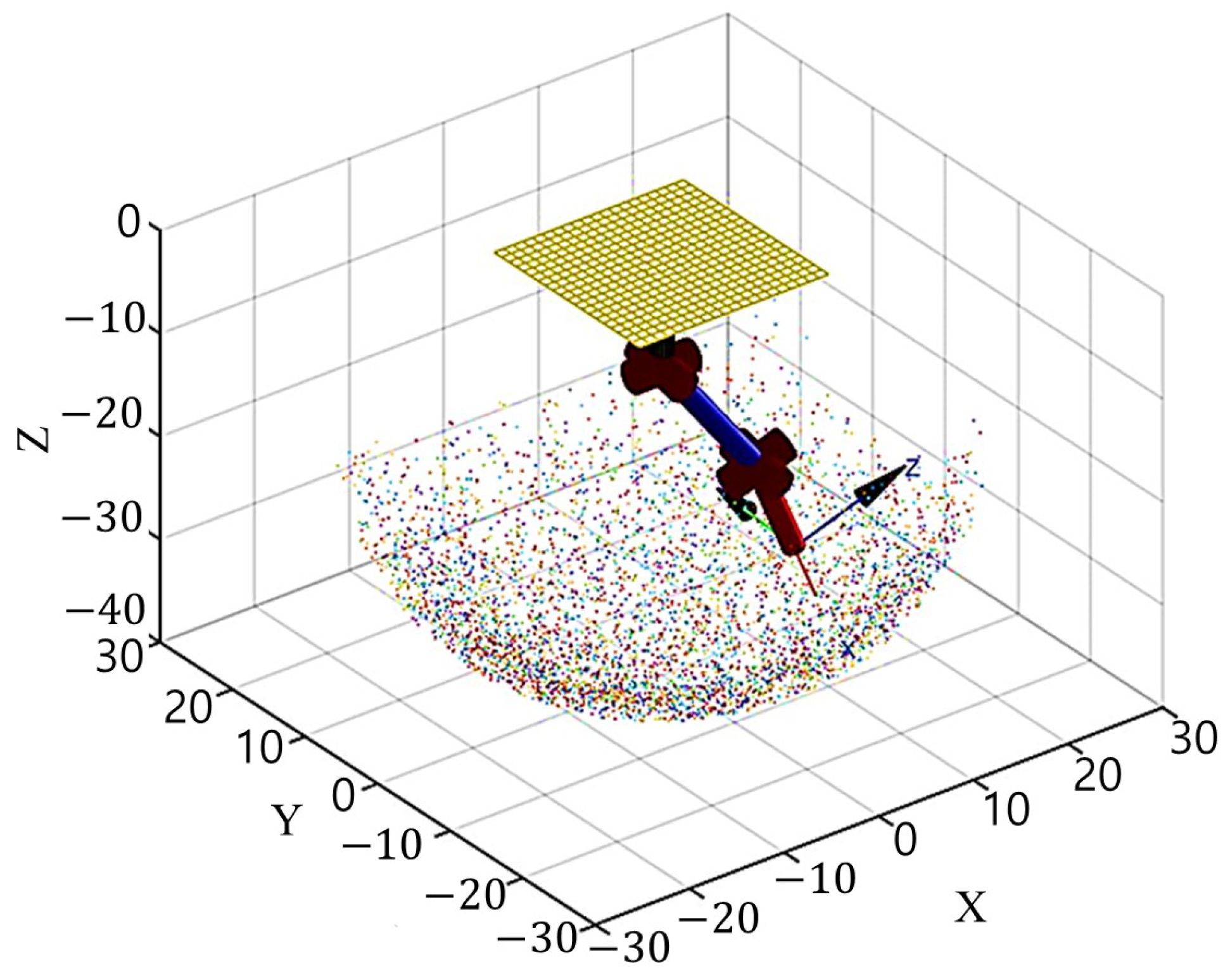 Actuators 10 00014 g009