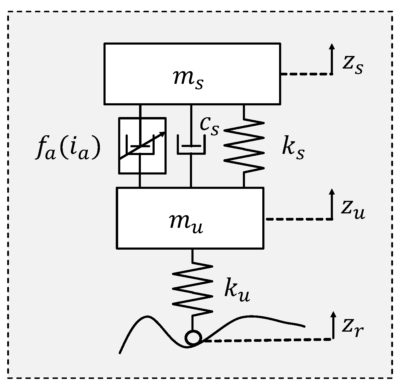 Actuators 10 00022 g002