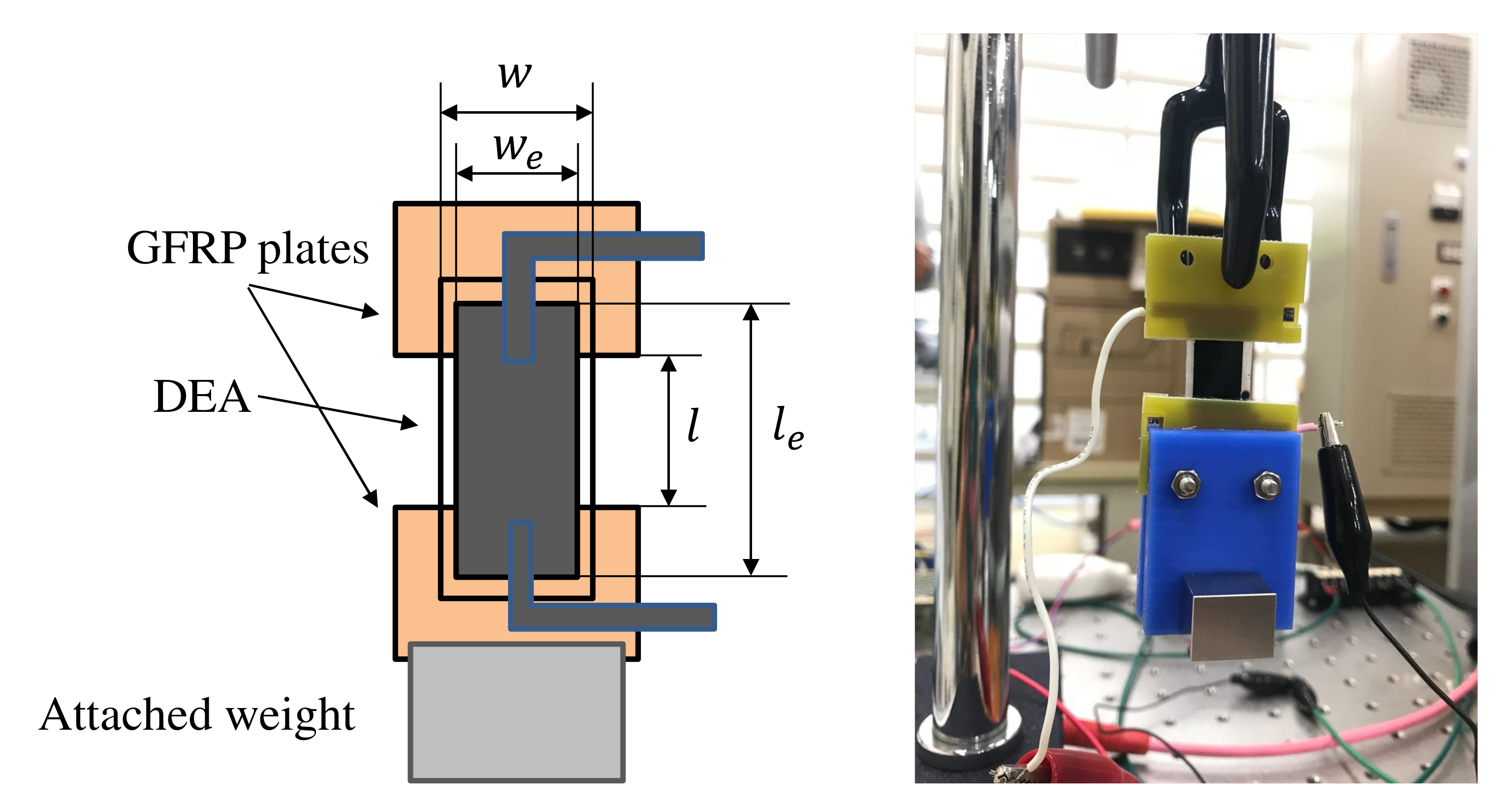 Actuators 10 00040 g004