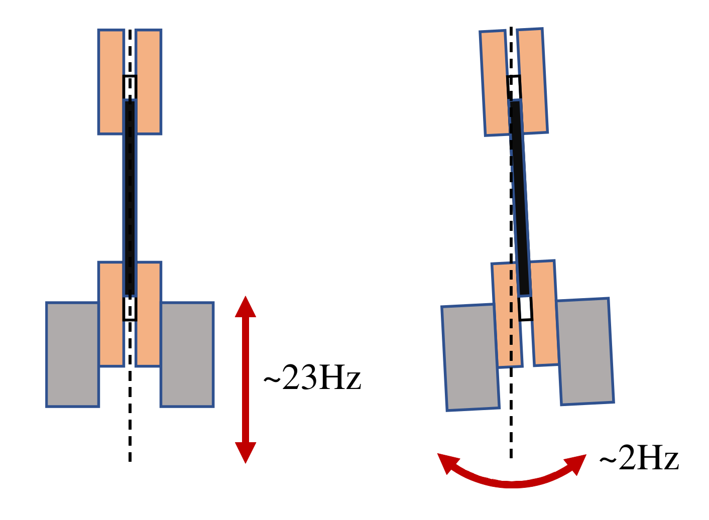 Actuators 10 00040 g012