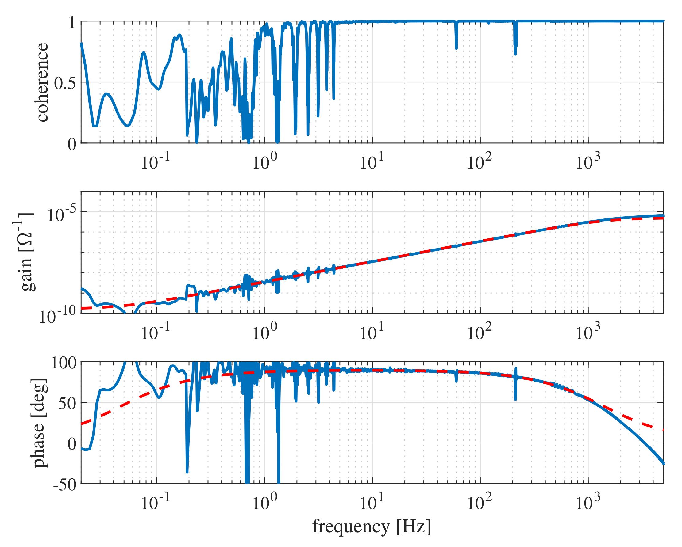 Actuators 10 00040 g013
