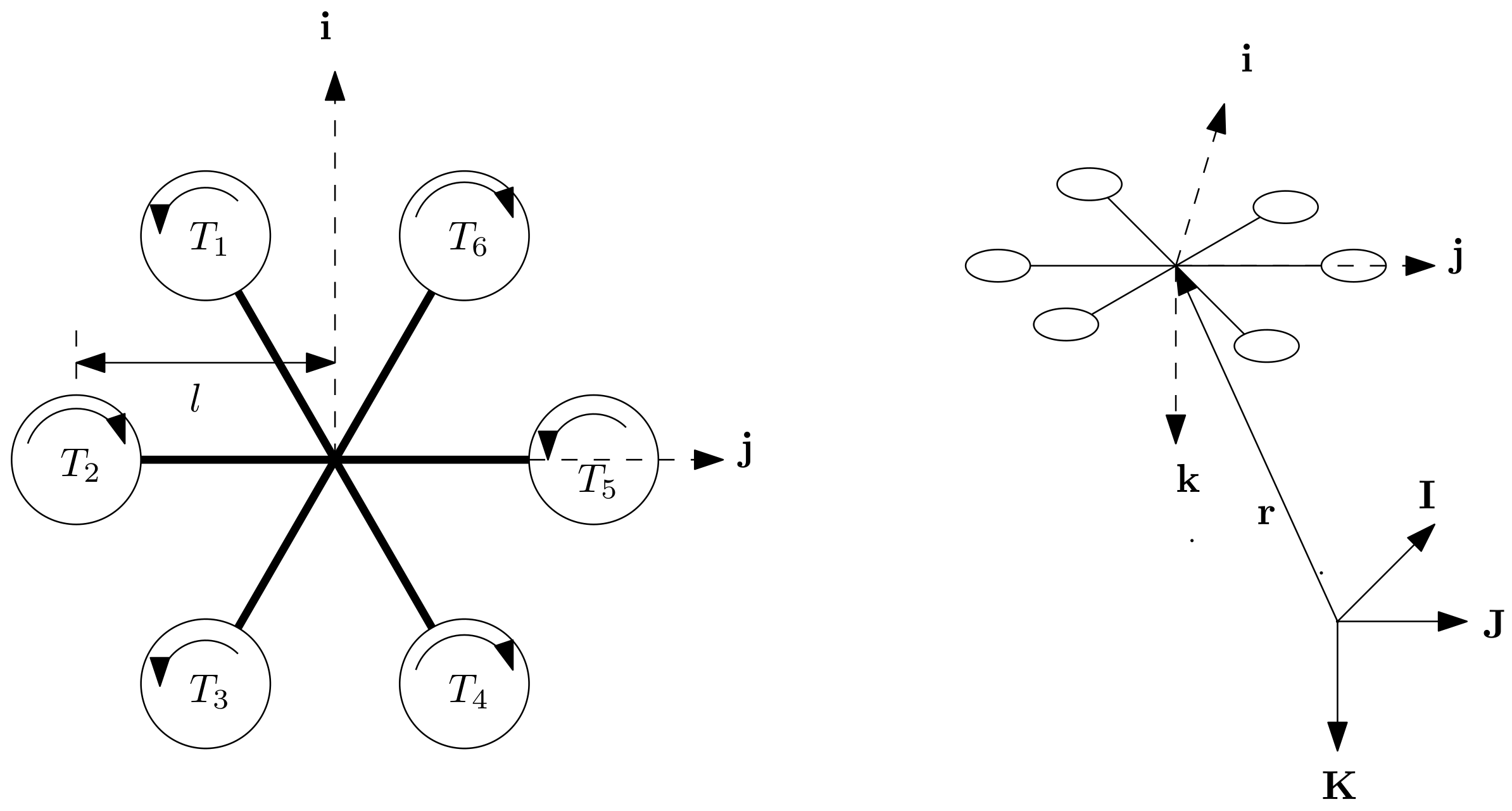 Actuators Free Full Text Analysis and Management of Motor