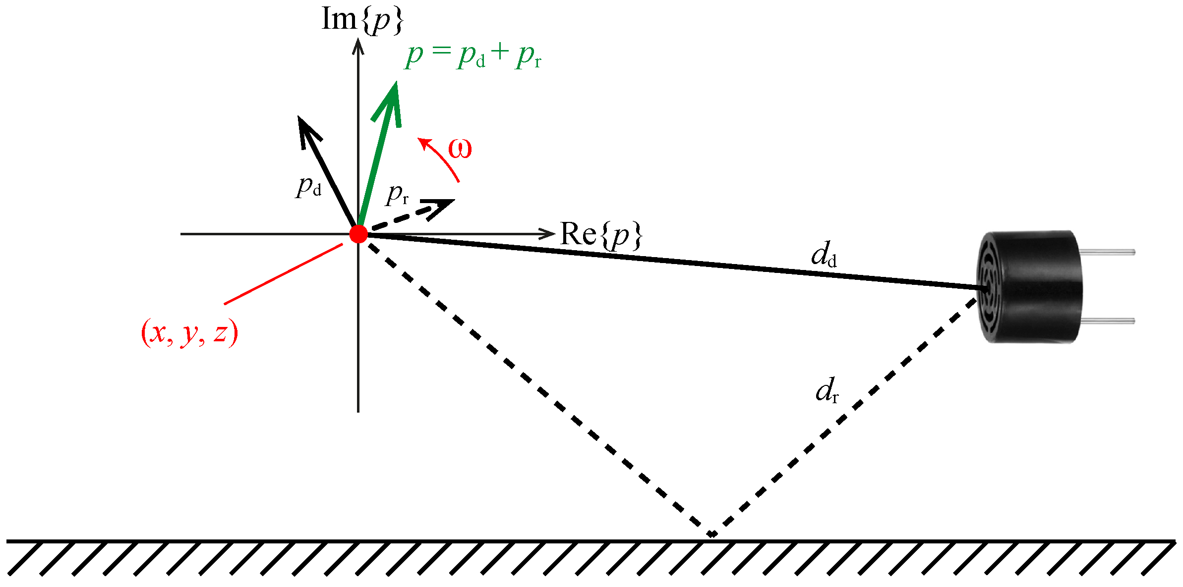 Actuators 10 00070 g004