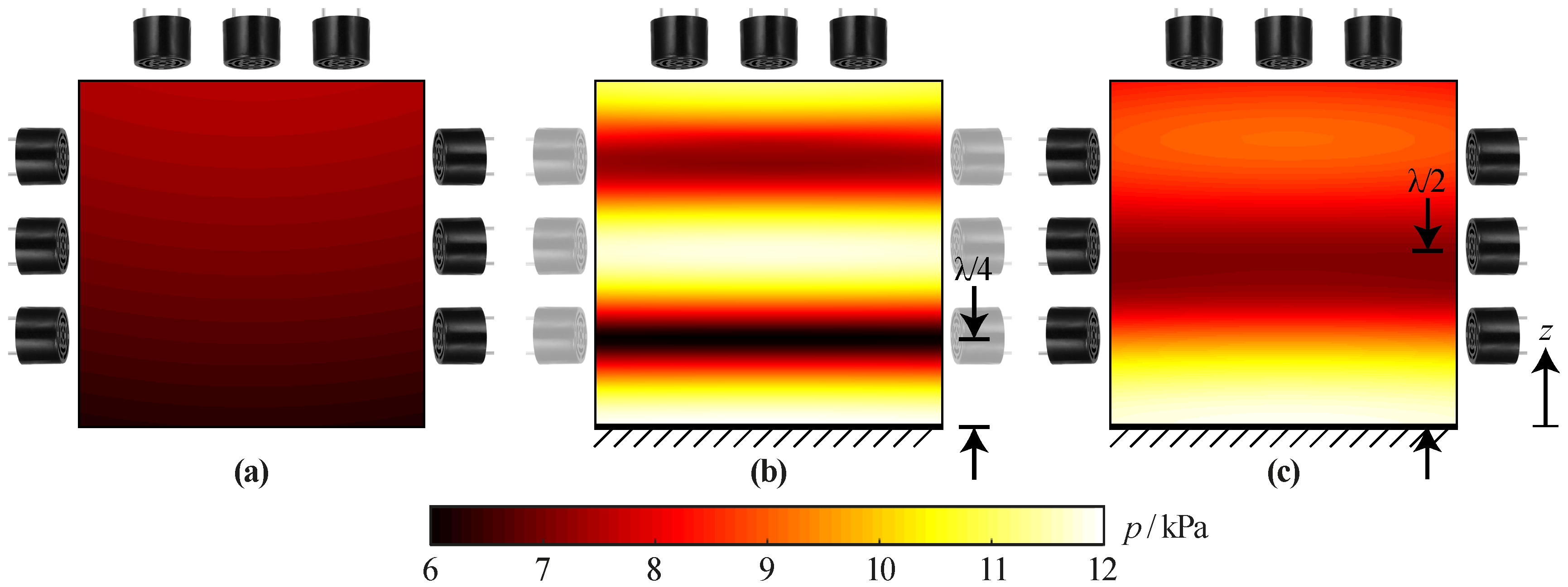 Actuators 10 00070 g005