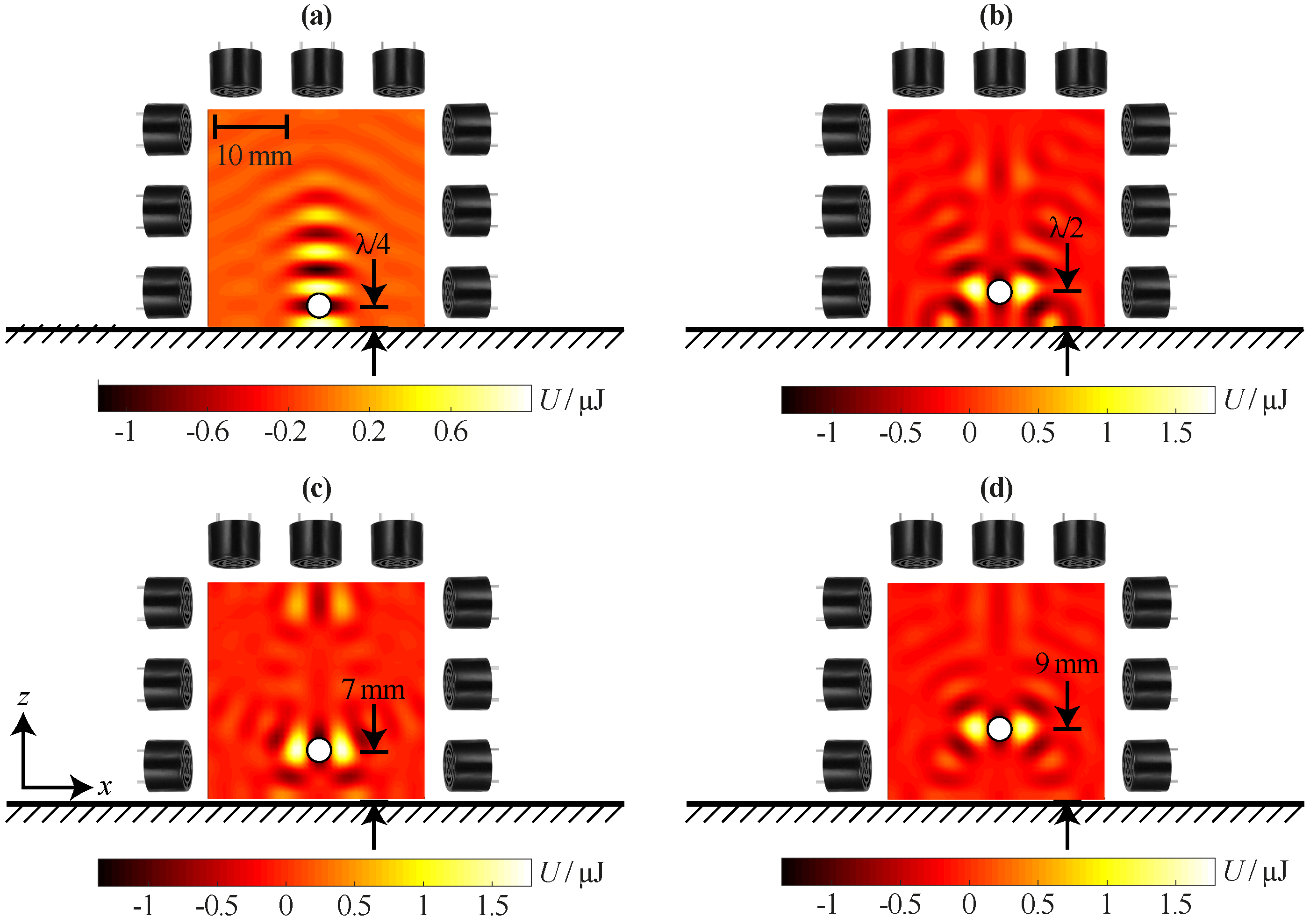 Actuators 10 00070 g006