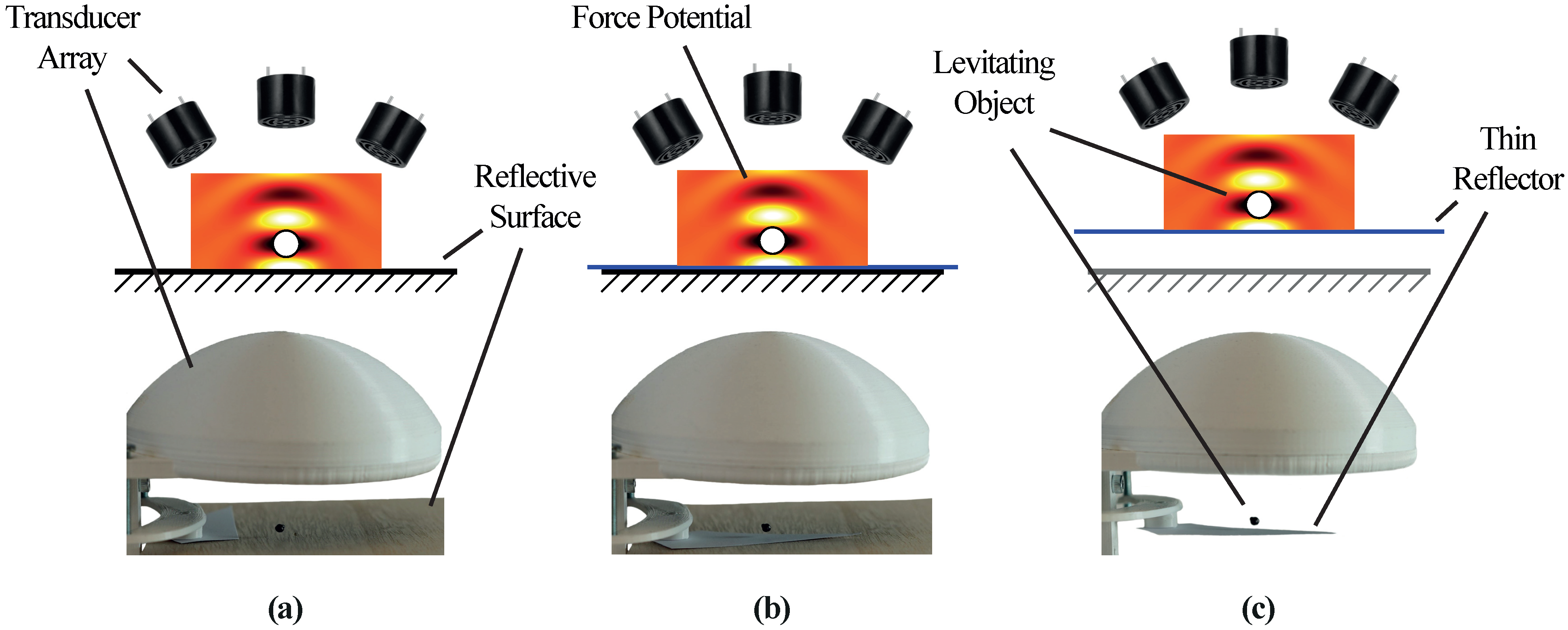 Actuators 10 00070 g008