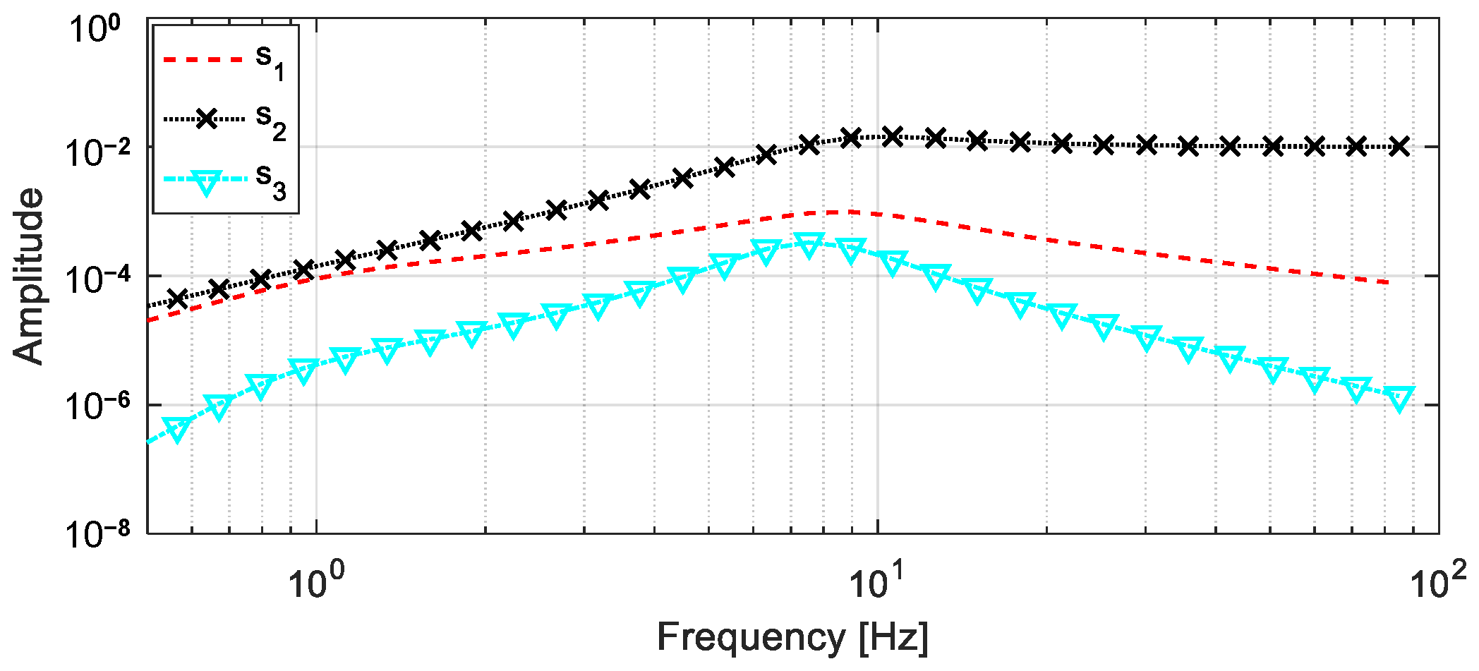 Actuators 10 00089 g004
