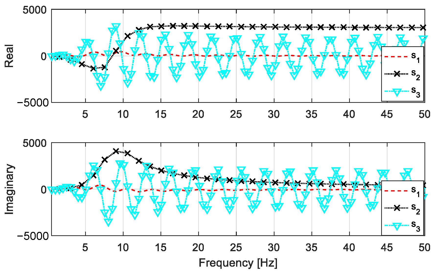 Actuators 10 00089 g007