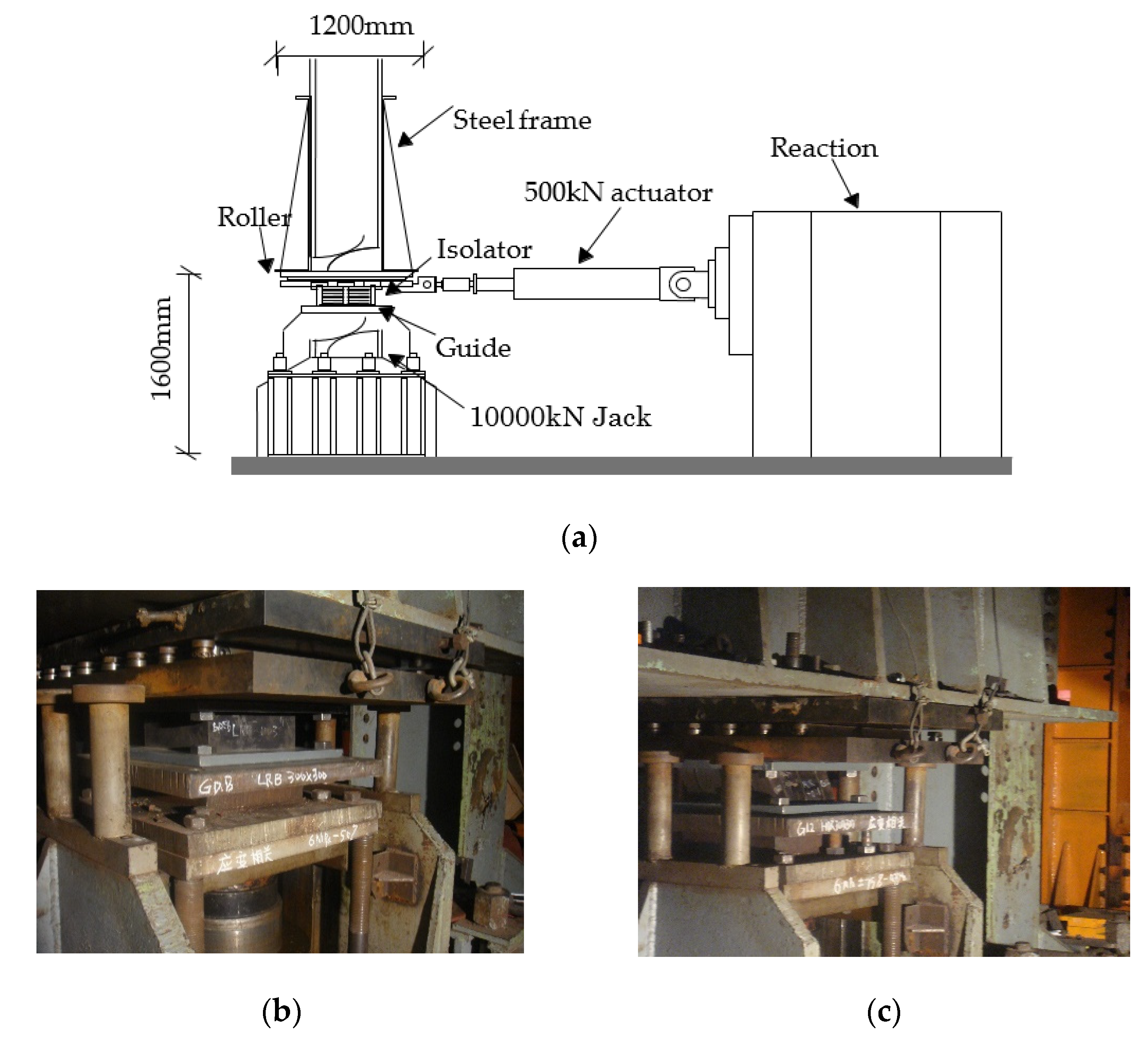 Actuators 10 00098 g003