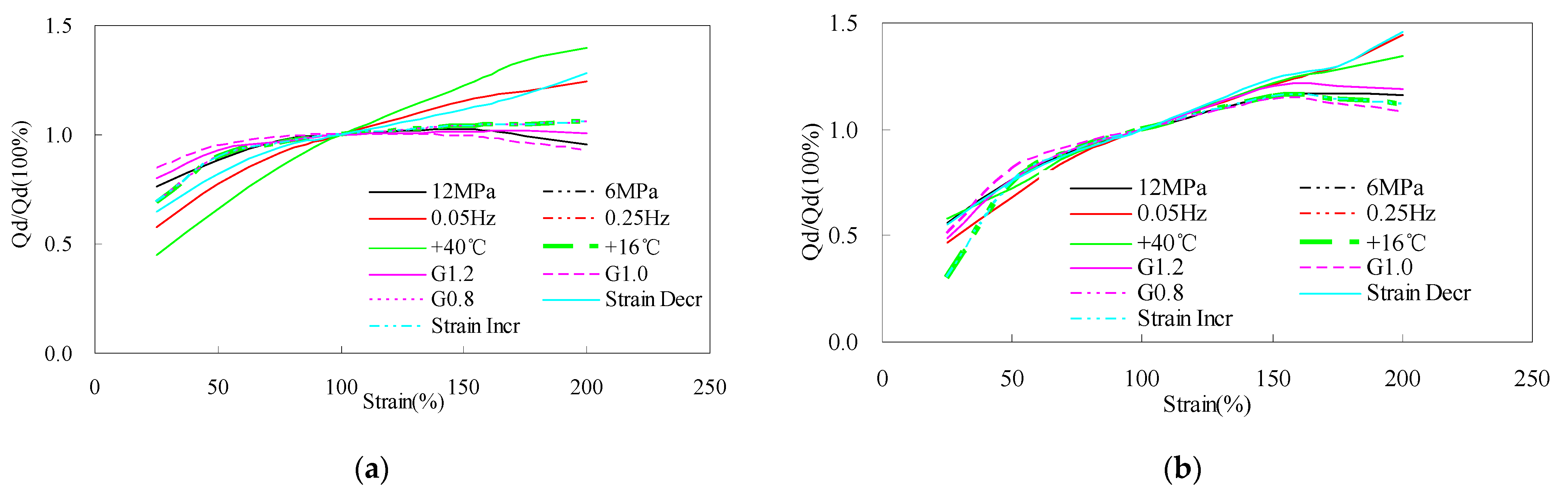 Actuators 10 00098 g005
