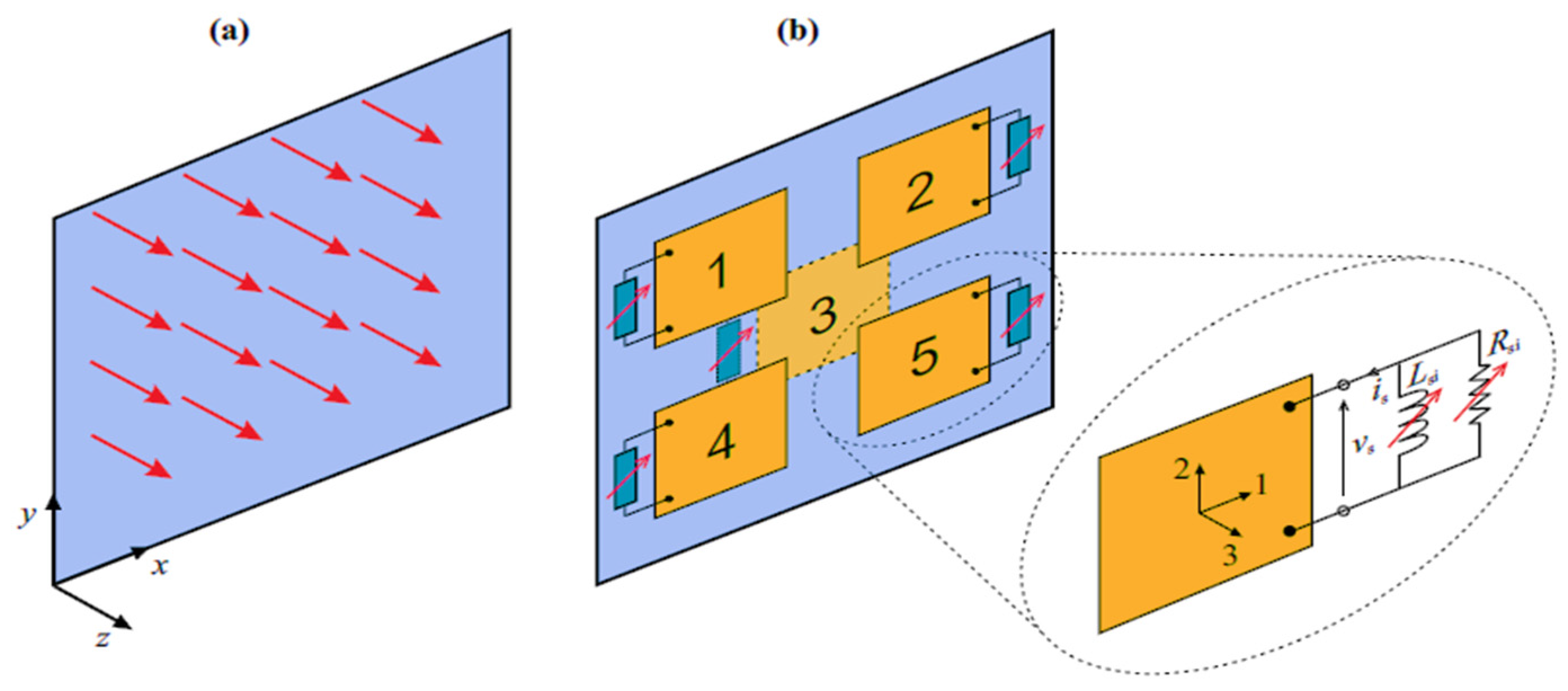 Actuators 10 00101 g002