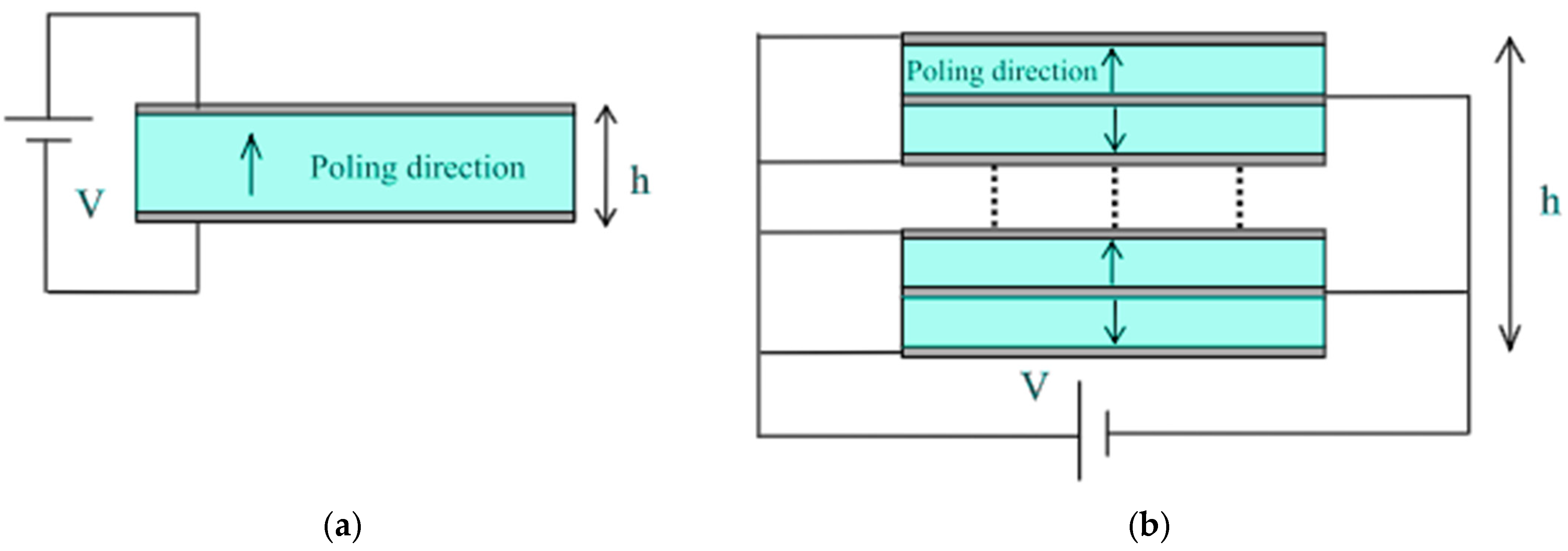 Actuators 10 00101 g003