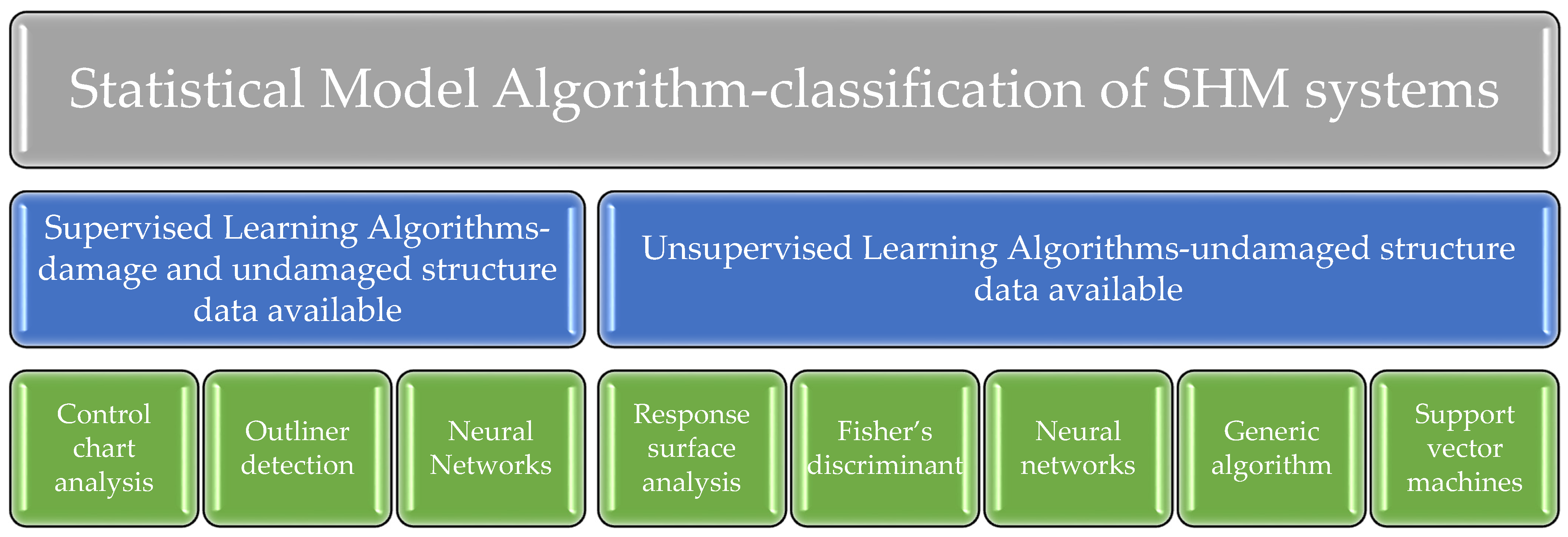 Actuators 10 00101 g004