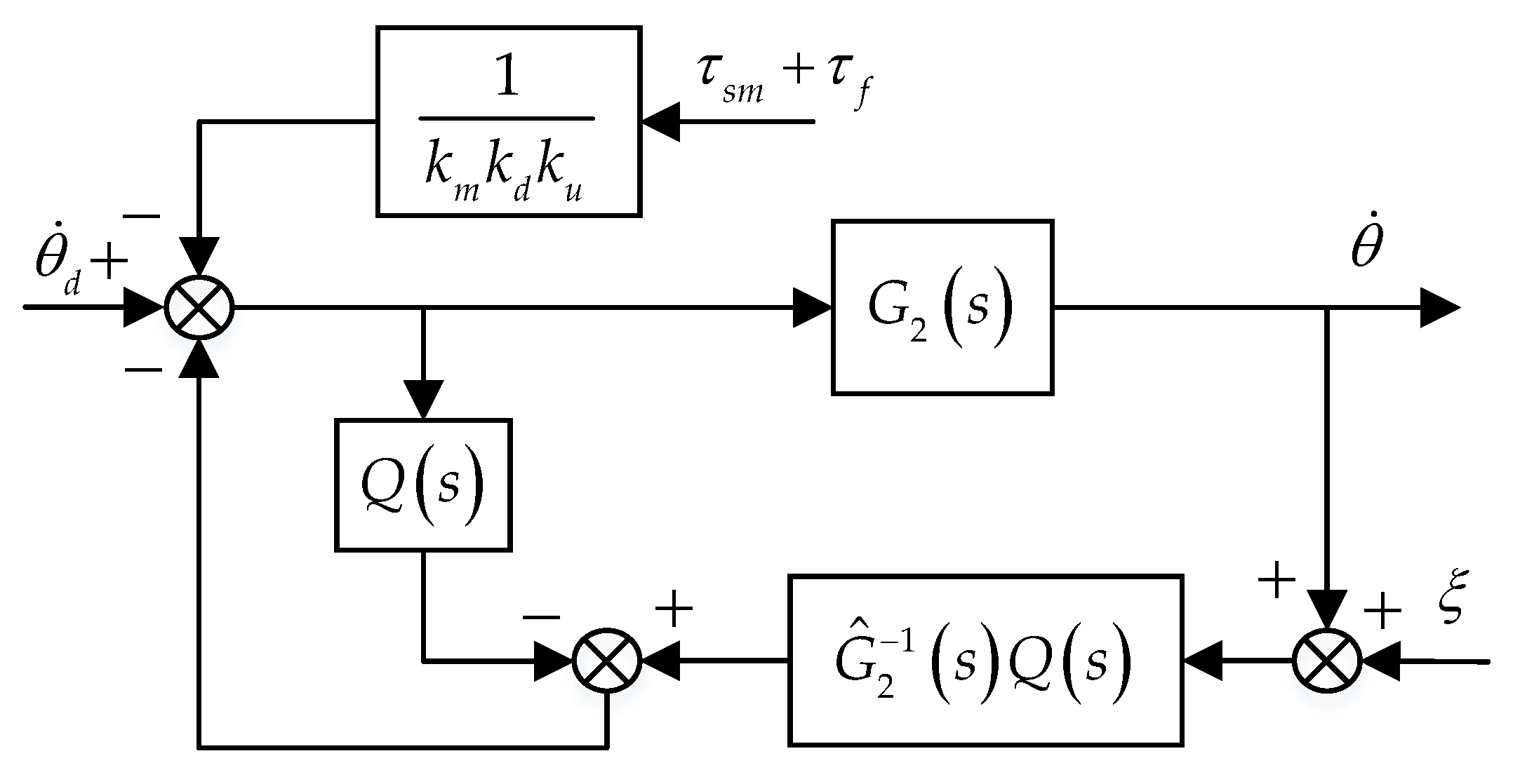 Actuators 10 00108 g004 Actuators 10 00108 g004
