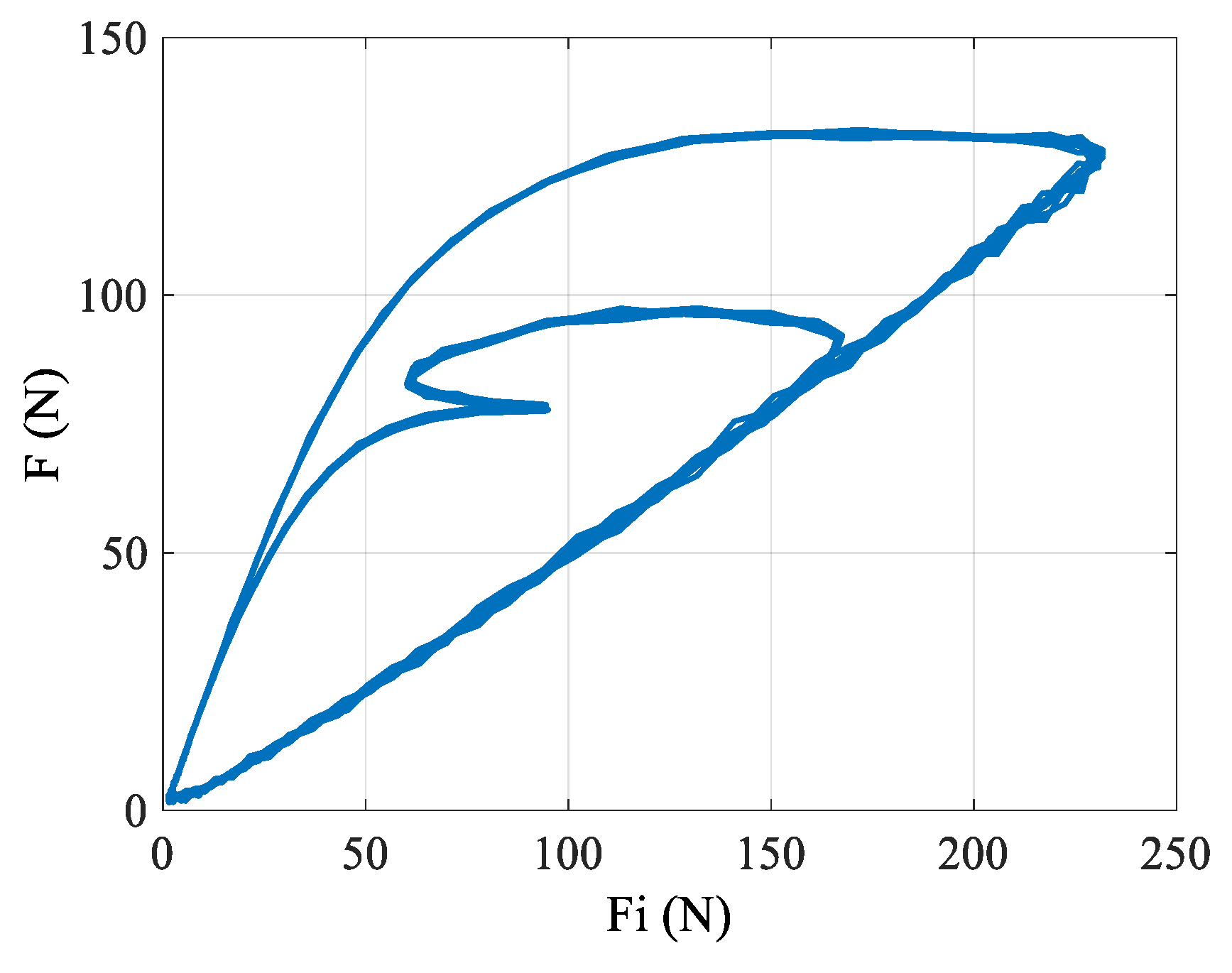 Actuators 10 00108 g009 Actuators 10 00108 g009