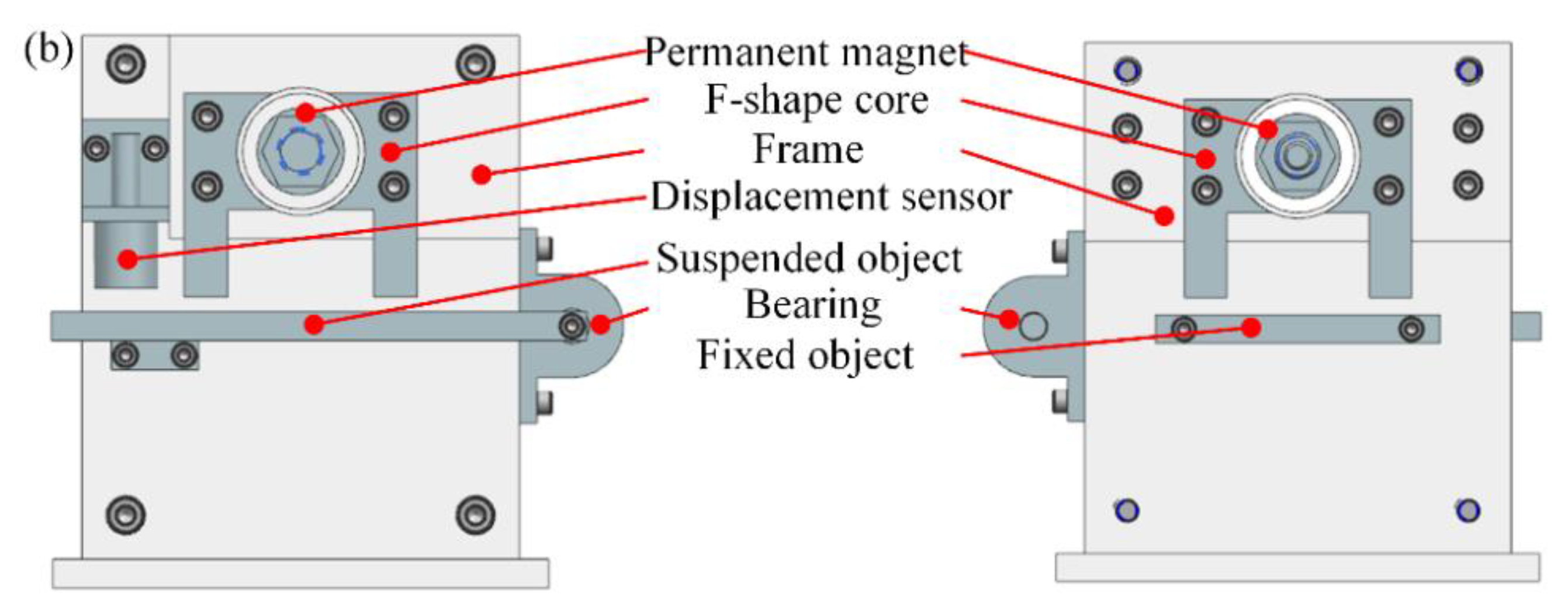 Actuators 10 00118 g001b