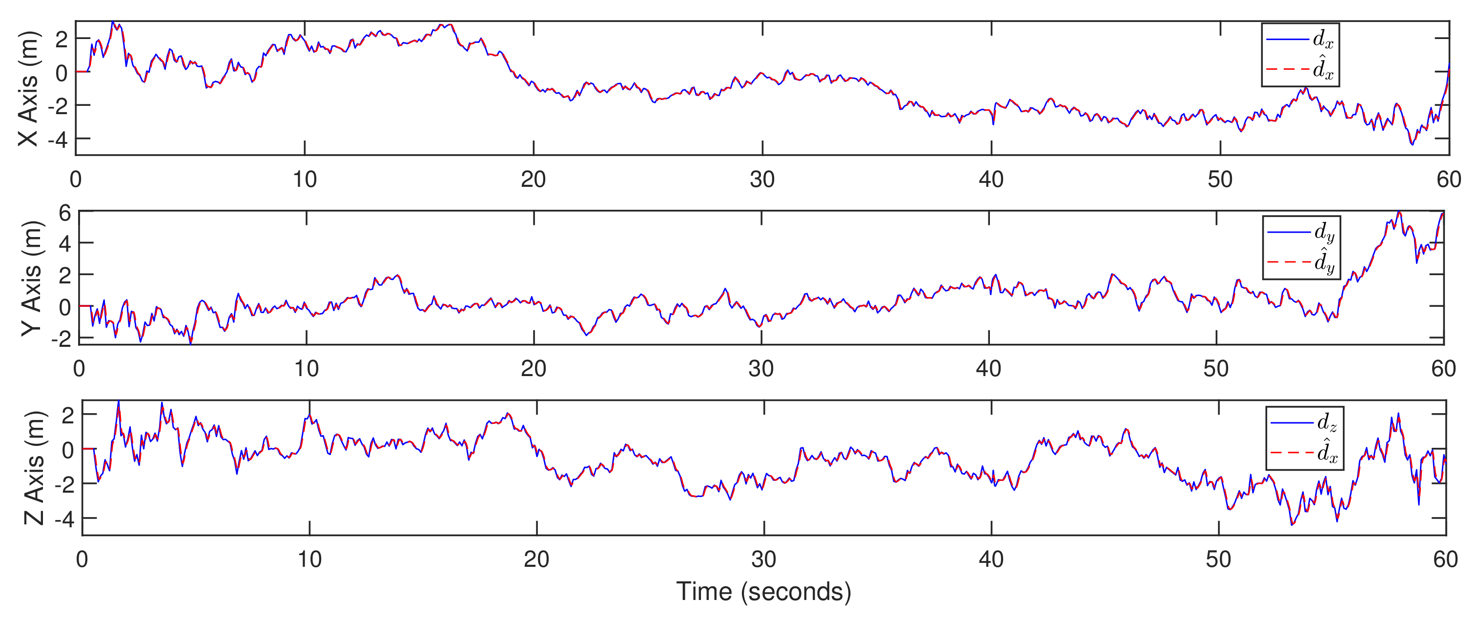 Actuators 10 00119 g021
