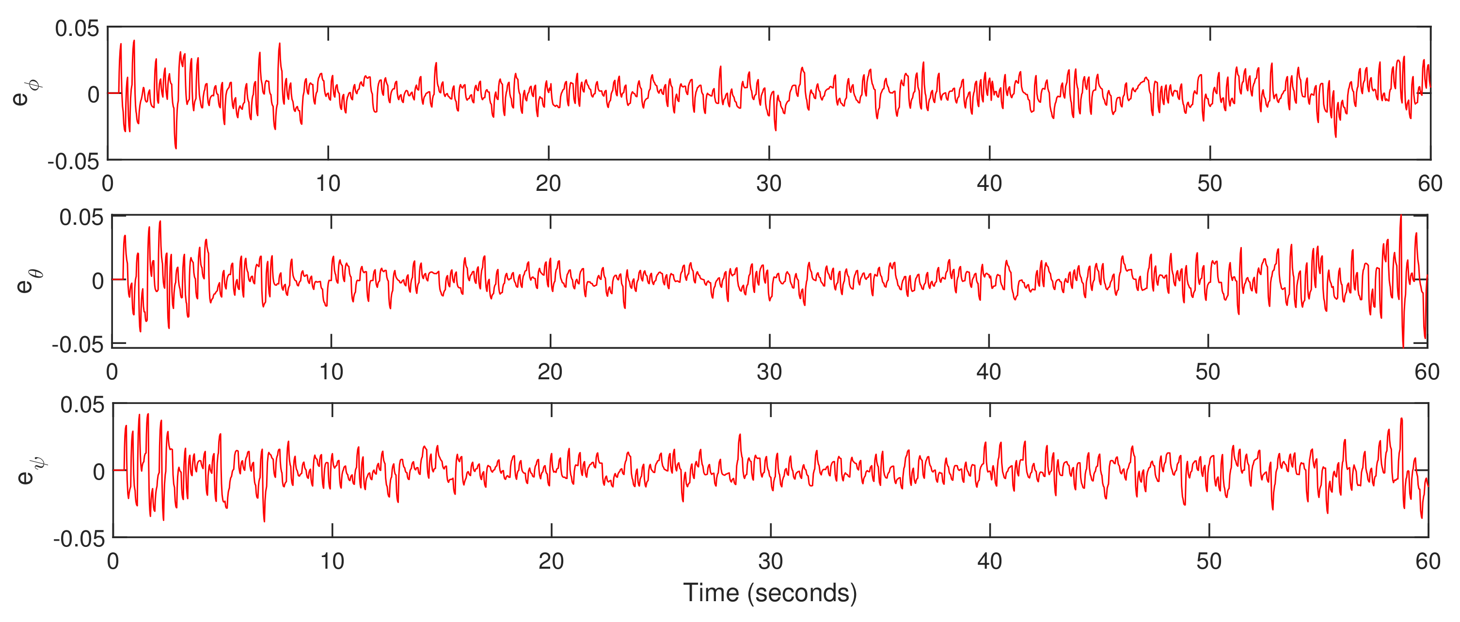 Actuators 10 00119 g024