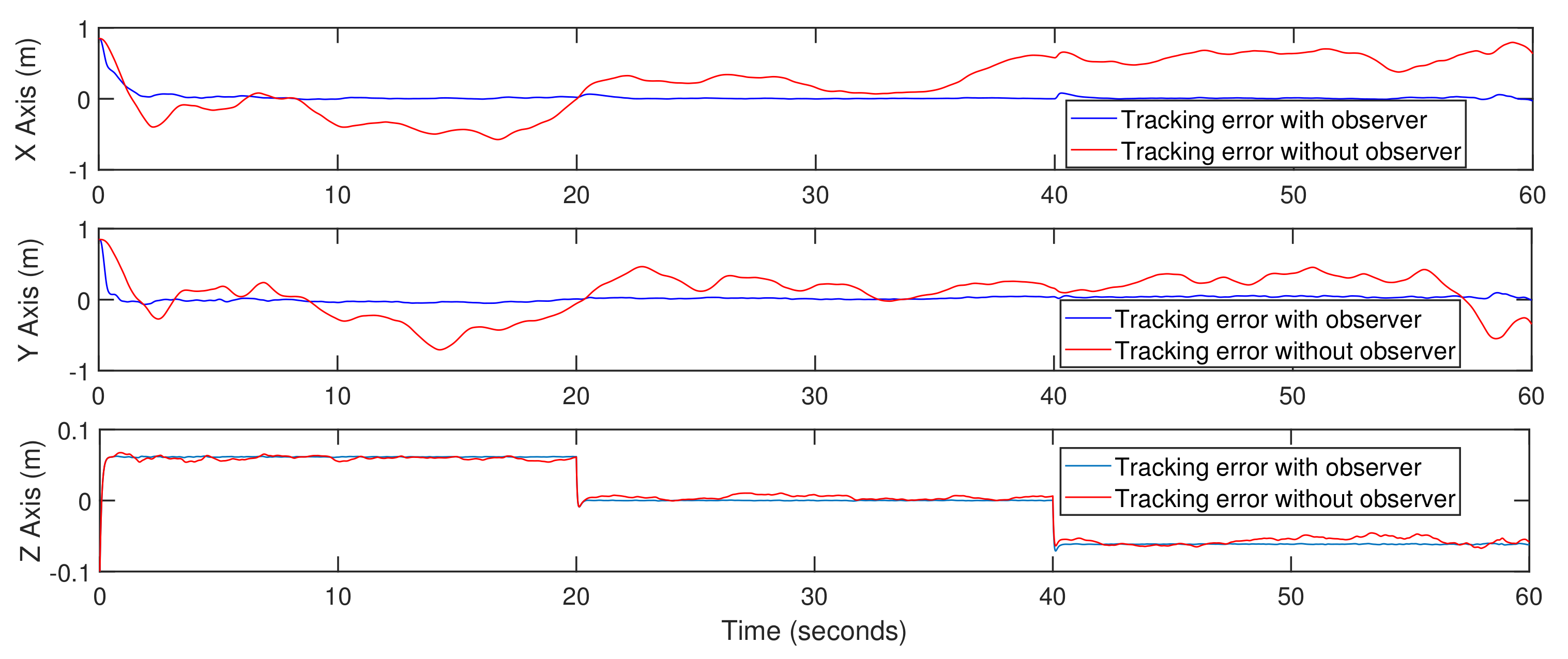 Actuators 10 00119 g025