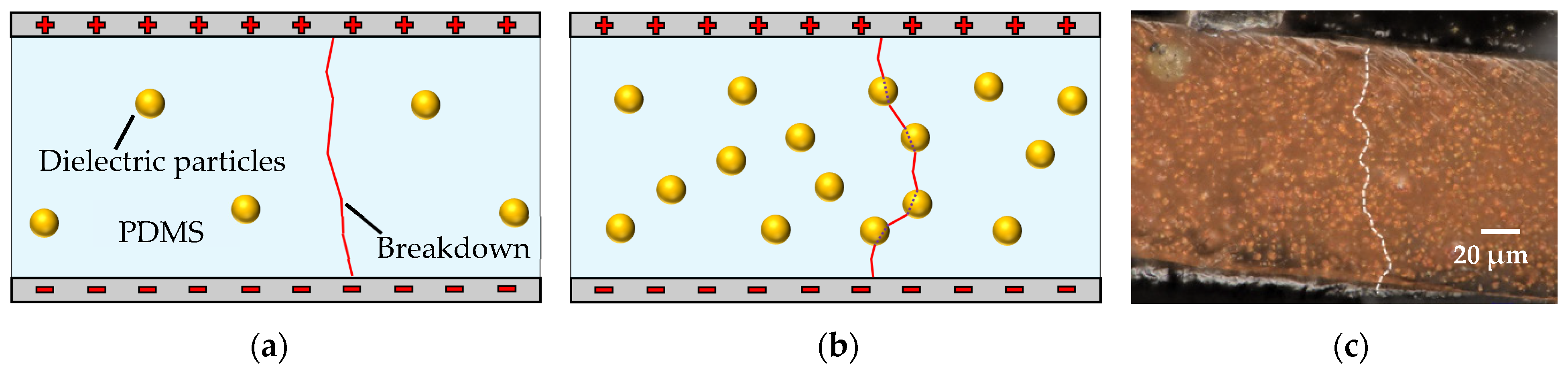 Actuators 10 00137 g004