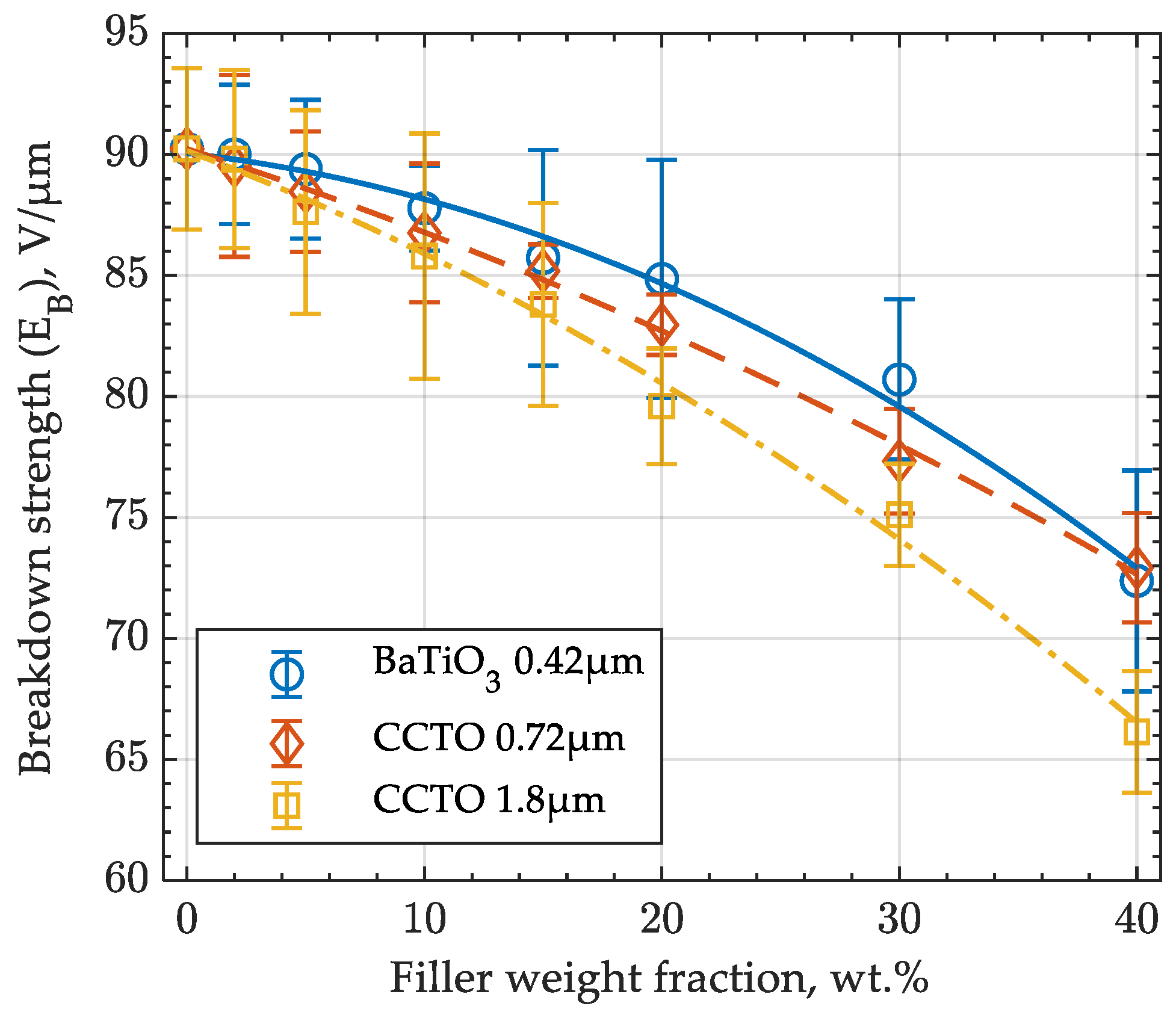 Actuators 10 00137 g005