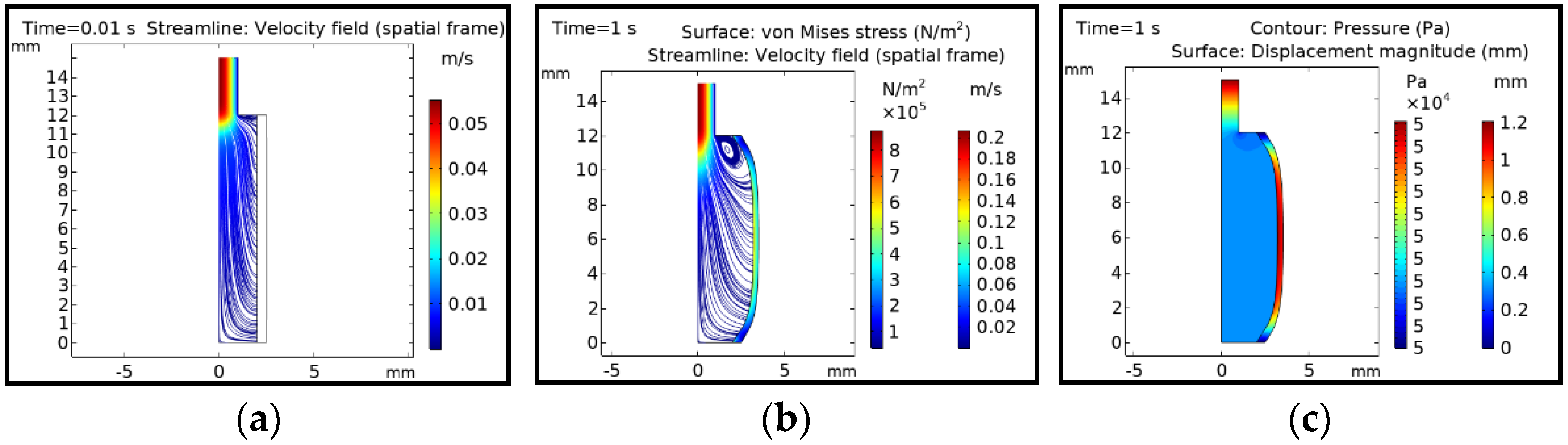 Actuators 10 00163 g002