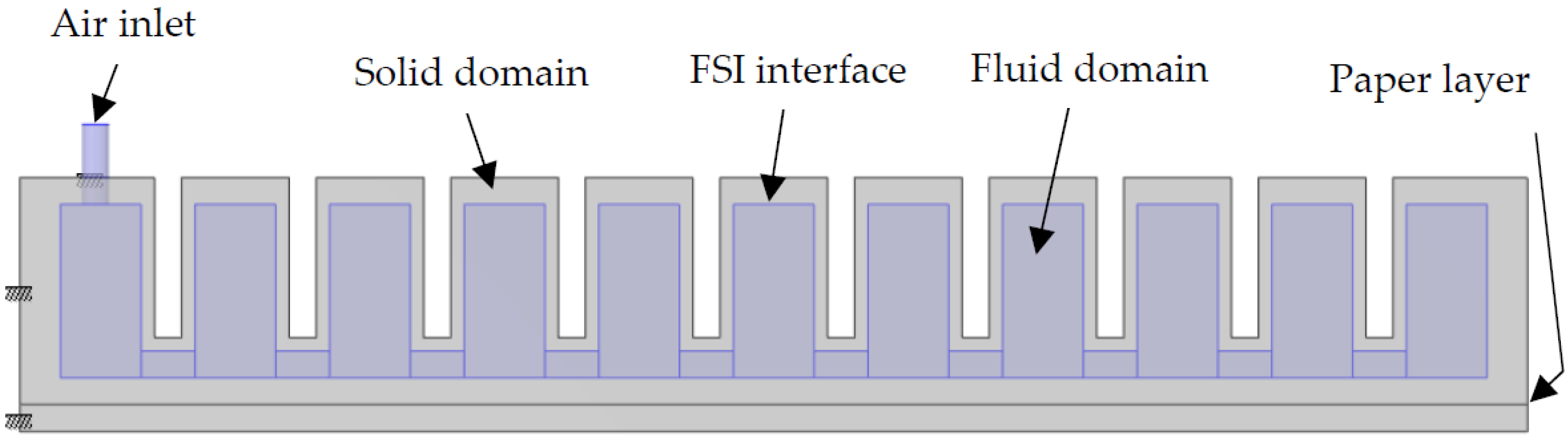 Actuators 10 00163 g003